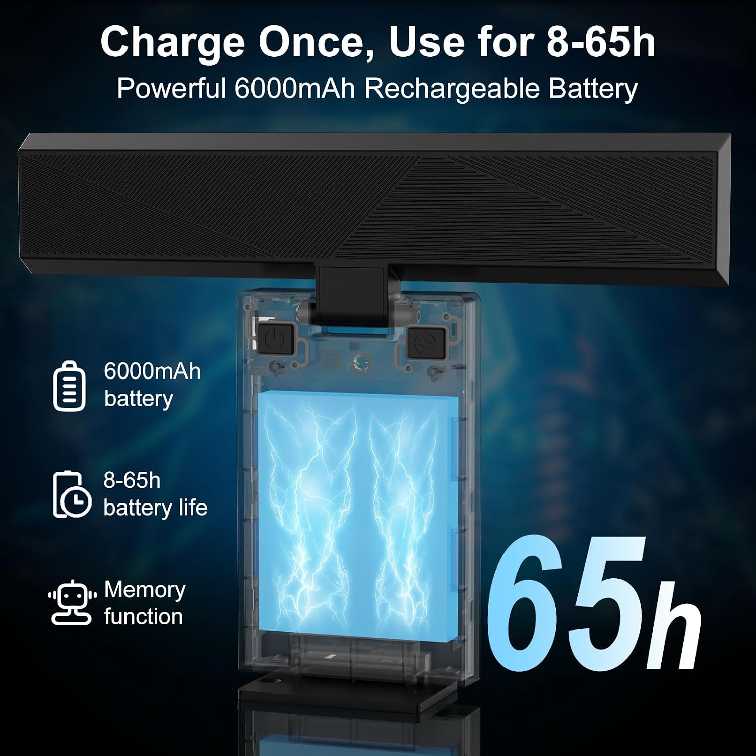 Koopala LED Picture Lights Set of 2, Cordless Painting Lamps with 6000mAH | Rechargeable Battery Powered, CRI≥95, 5