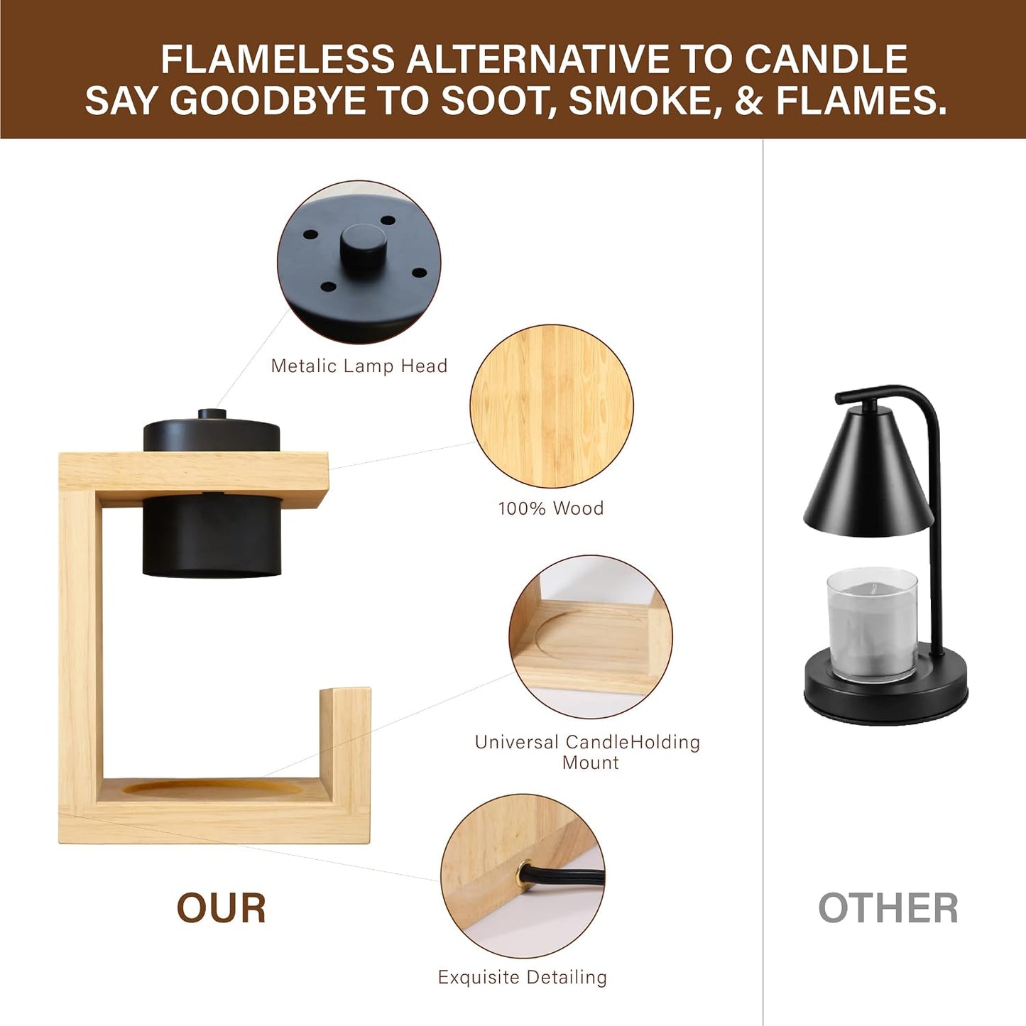 AIKUT Candle Warmer Lamp, with 2 Bulbs,Timer & Dimmer,Simple Natural Wood,Compatible Up to 4.5 inch Candles,for Home