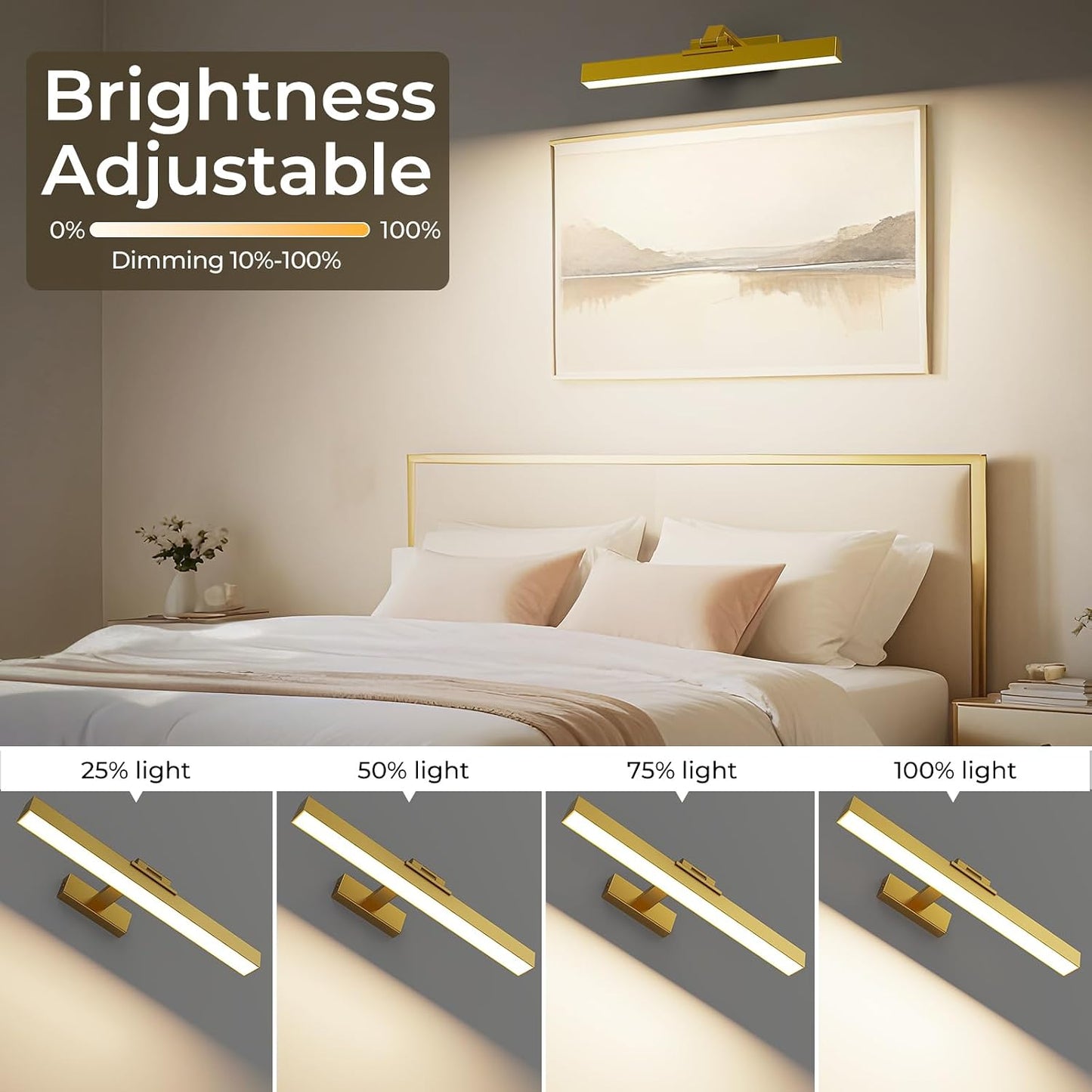 Picture Lights for Wall Battery Operated Picture Light 16in Art Light CCT | Recharging Battery Dimmable Wall Light with