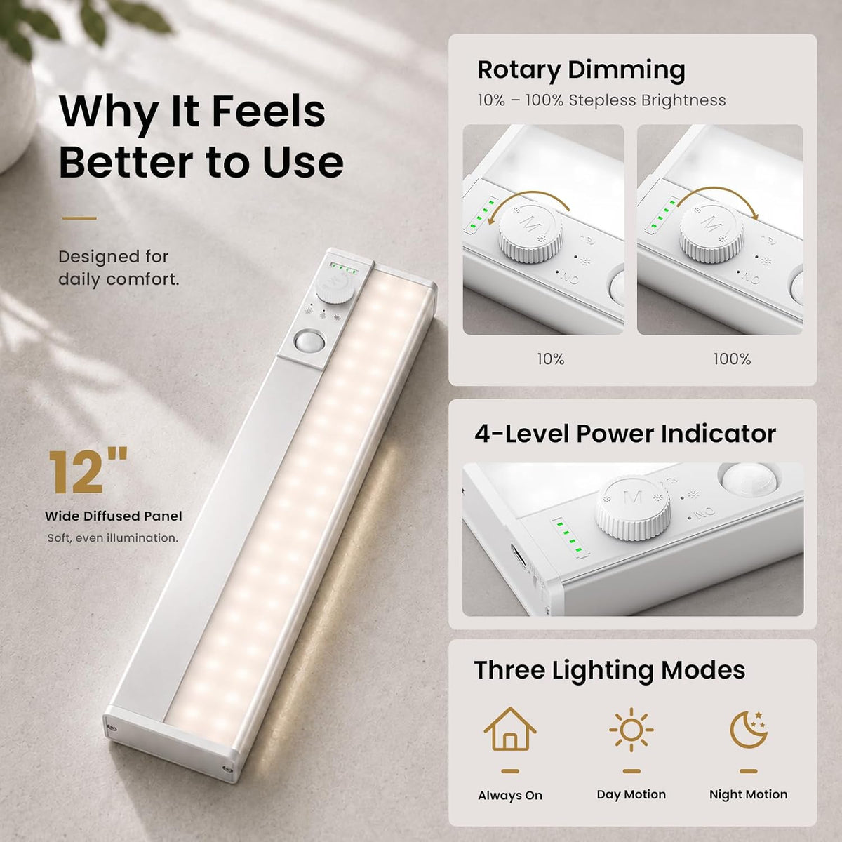 EZVALO 12inch Under Cabinet Lighting Wireless, Wide Even Glow, 6000mAh Rechargeable Motion Sensor Light Indoor, 3 Color