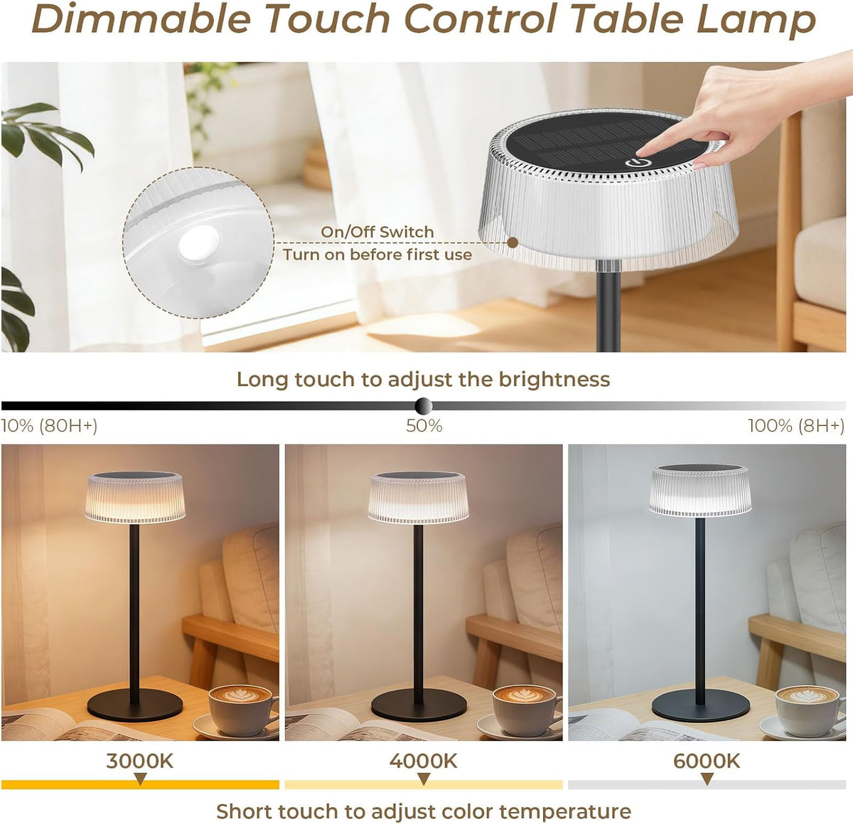 Lacasa Rechargeable Cordless Table Lamp, 2 PCS Battery Operated Solar Table Lamps Outdoor 4000mAh IP67 Waterproof