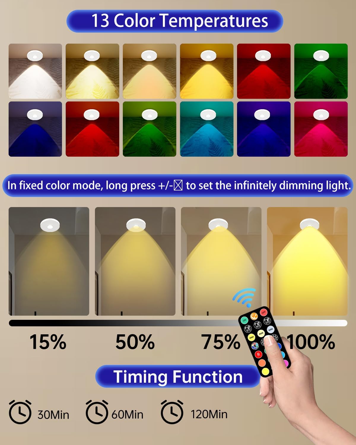 Puck Lights with Remote, 2000mAH Battery Operated, Rechargeable Shelf Light, Wireless,Color Changing Magnetic Light