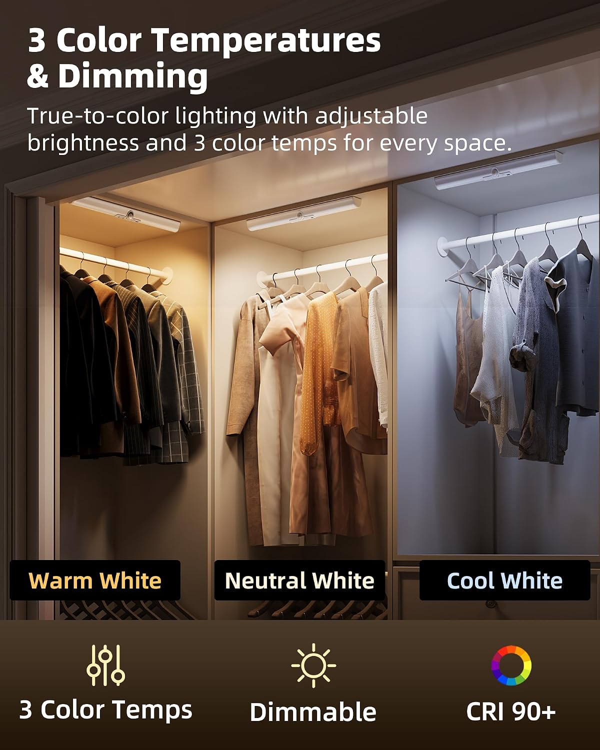 EZVALO 17-Inch Motion Sensor Closet Lights Indoor | 3 Pack, 3600mAh Rechargeable Battery, 180 Lumens, No-Glare