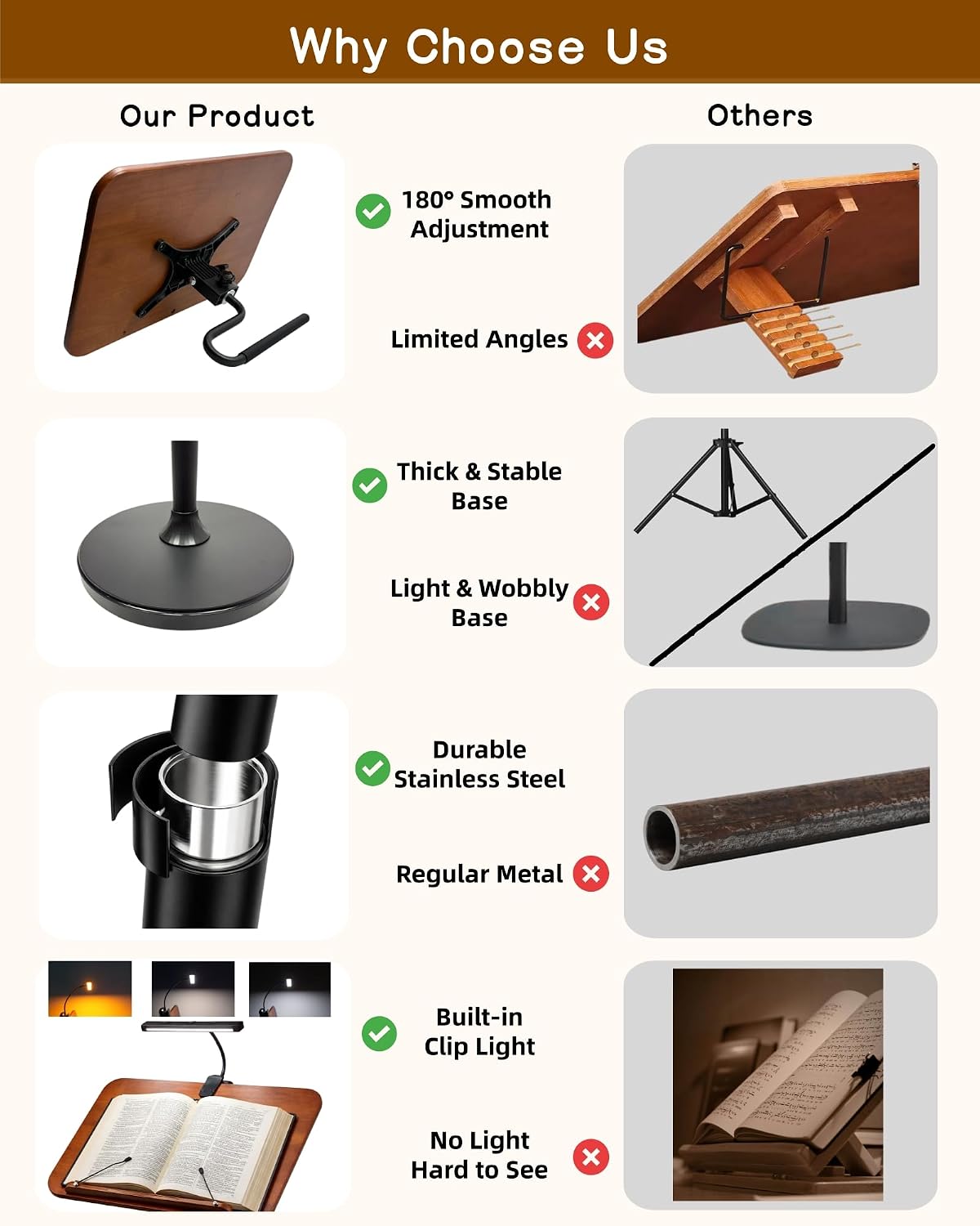 2 in 1 Multiplel-Use Music Stand with Light, Book Holder for Reading, Height Adjustable 18''-55'' Bible Shtender