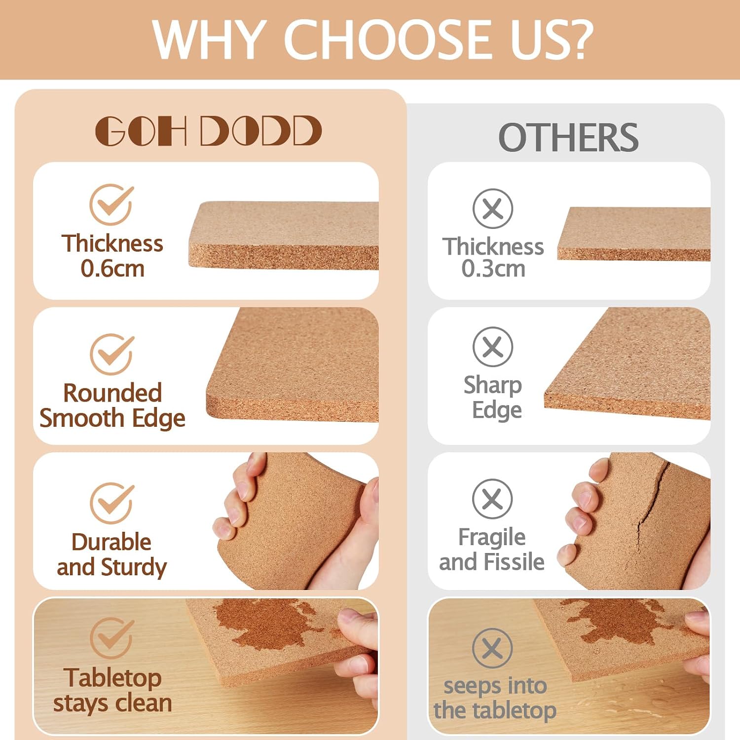 Cork Coasters for Laser Engraving / Square / Set of 160