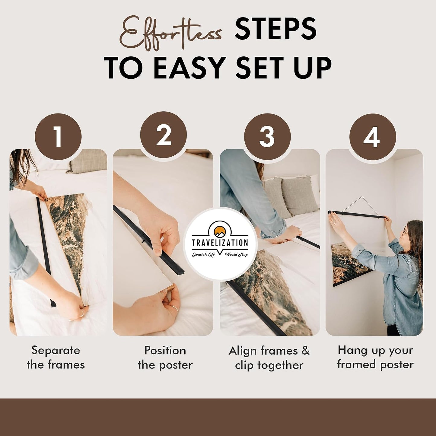 Magnetic Poster Hanger 40” Poster Frame with Strong Magnets, Complete Hanging Kit for Art, Maps, Pictures and More