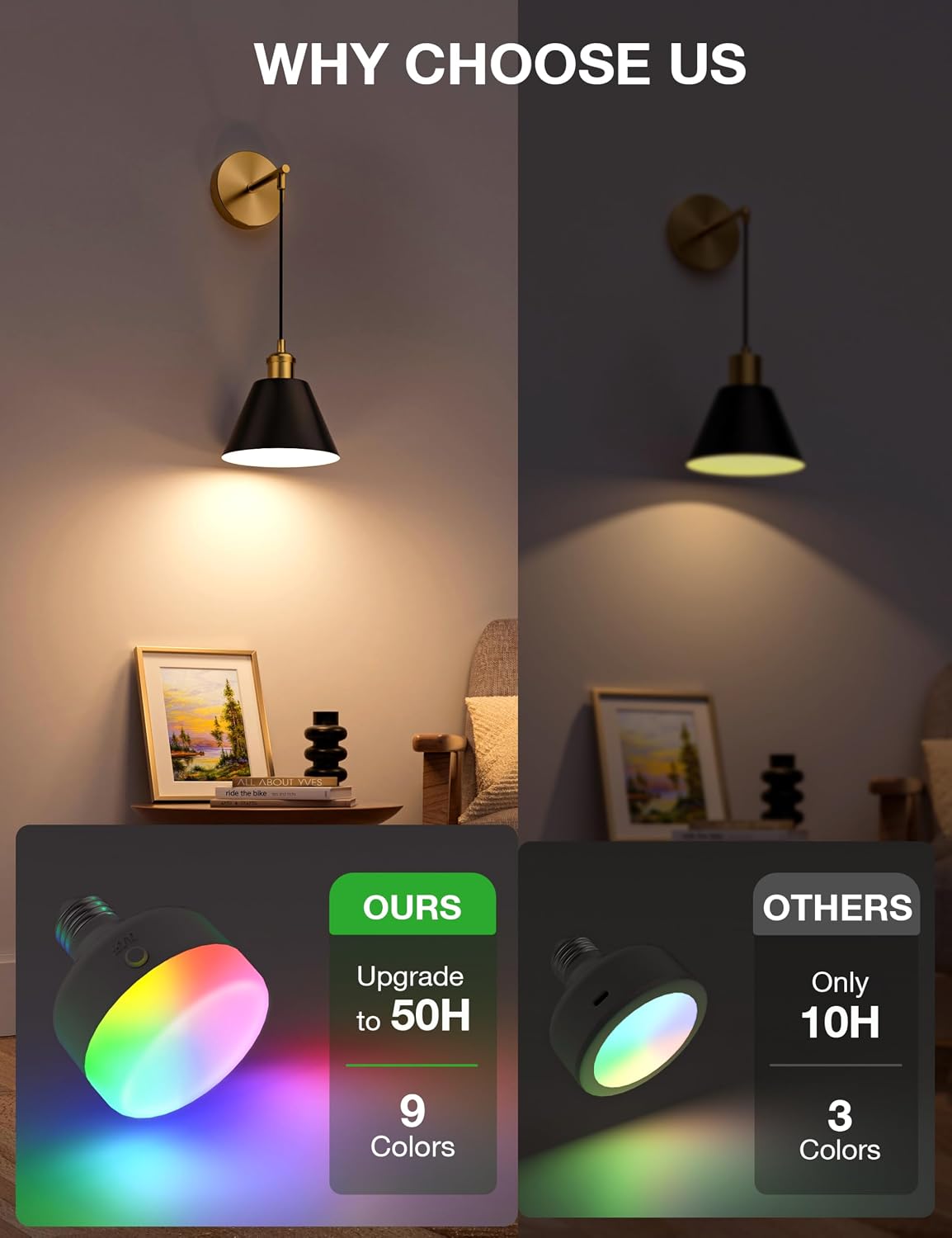 Gold & Black Battery Operated Wall Sconce Set of 2, 5200mAh Dimmable Detachable Bulbs and Remote Wireless Rechargeable