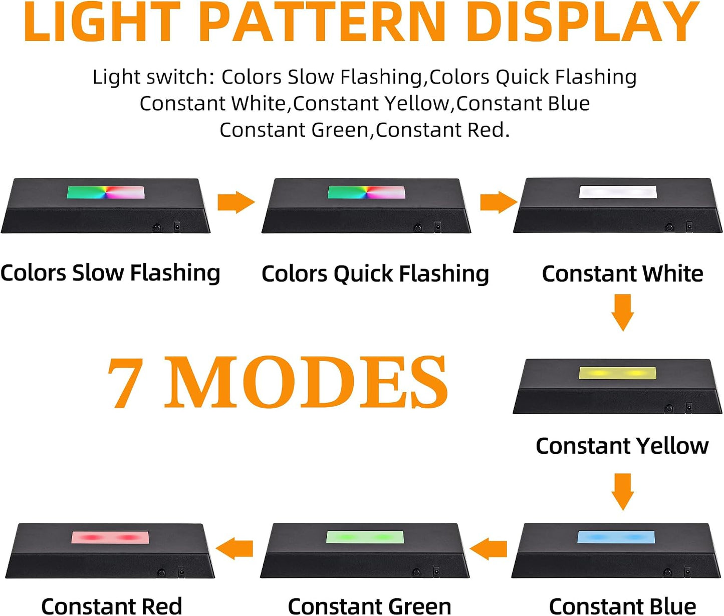 Lighted Up Stand Color Changing Small LED for 3D / Black / Large