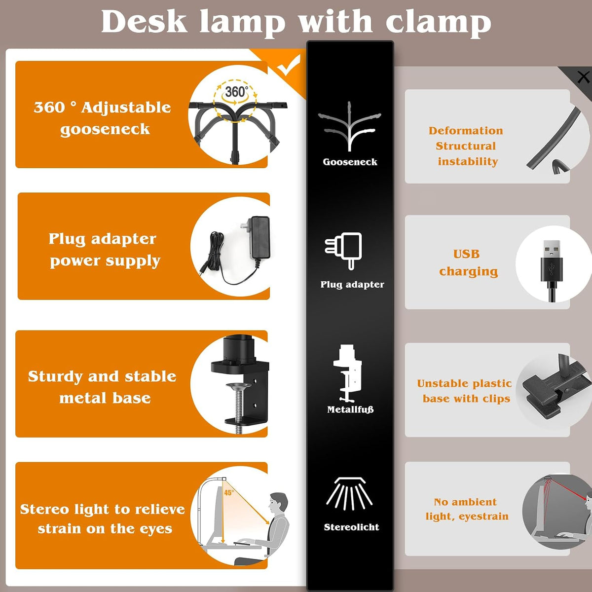 AKRRYR Led Desk Lamp for Home Office,24W Bright Eye-Caring Desk Light with Clamp,5 brightness and 5 temperatures