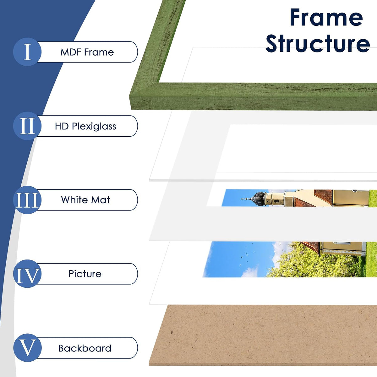 8x10 Picture Frame, Wall or Tabletop Display, Green Woodgrain,6 Pack | Display Pictures 5x7 with Mat or 8x10 Without