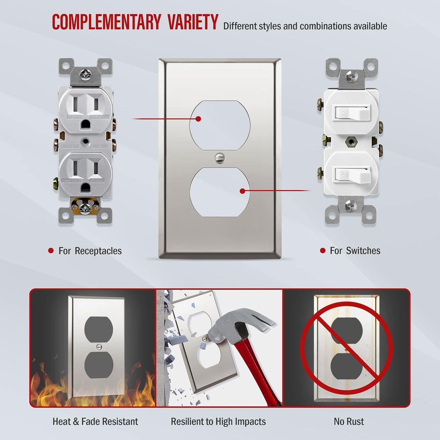ENERLITES Duplex Receptacle Outlet Metal Wall Plate, Stainless Steel 201, Corrosion Resistant, Size 1-Gang 4.50" x