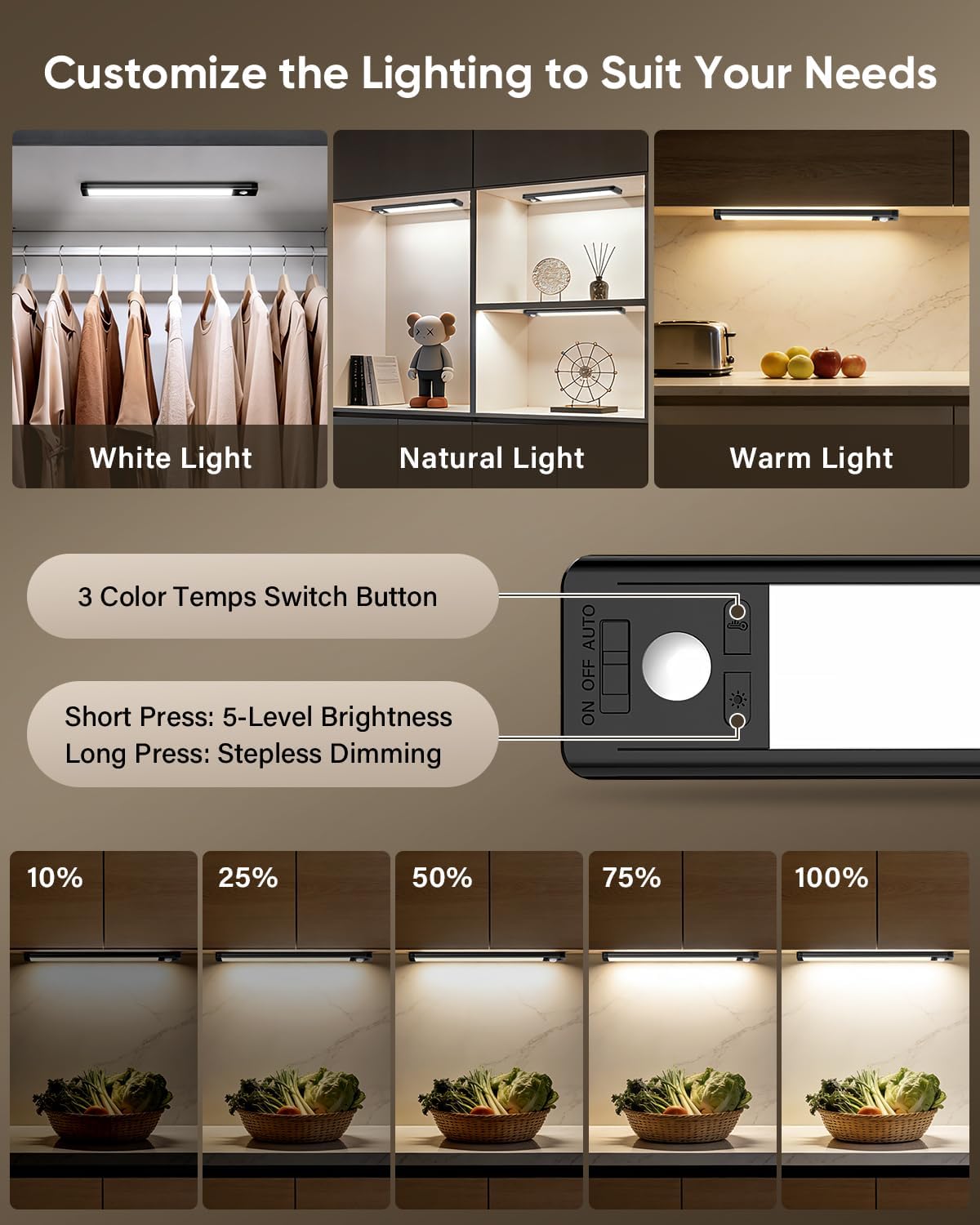MCGOR 10inch Under Cabinet Lighting, Wireless Motion Sensor Light, 5 Pack | 3 Color Temps, Rechargeable, 1800mAh