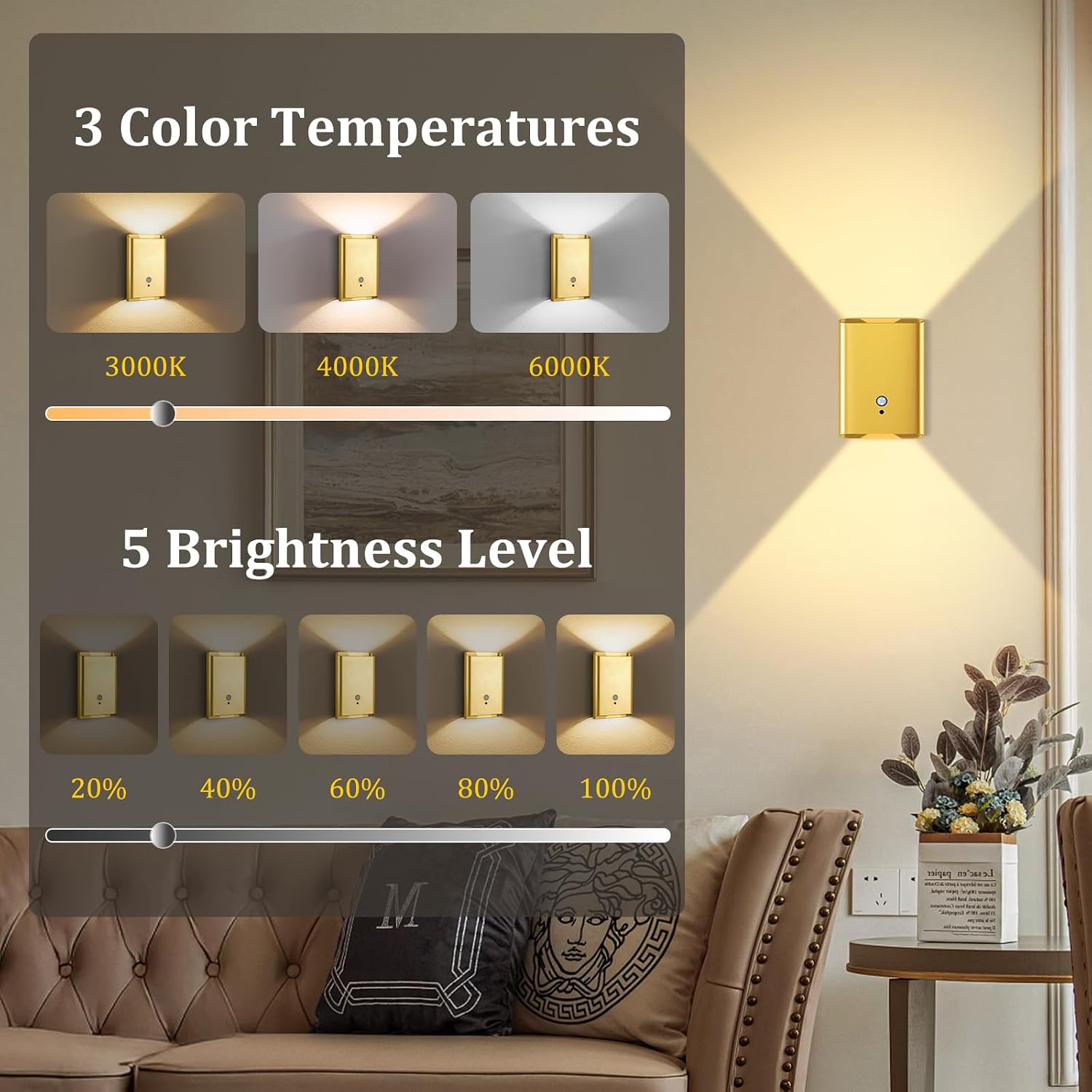 Eneru Motion Sensor Wall Sconce, Rechargeable Wireless Lights Indoor 2 Pack | 5000mAh Battery Powered, Remote 3CCT