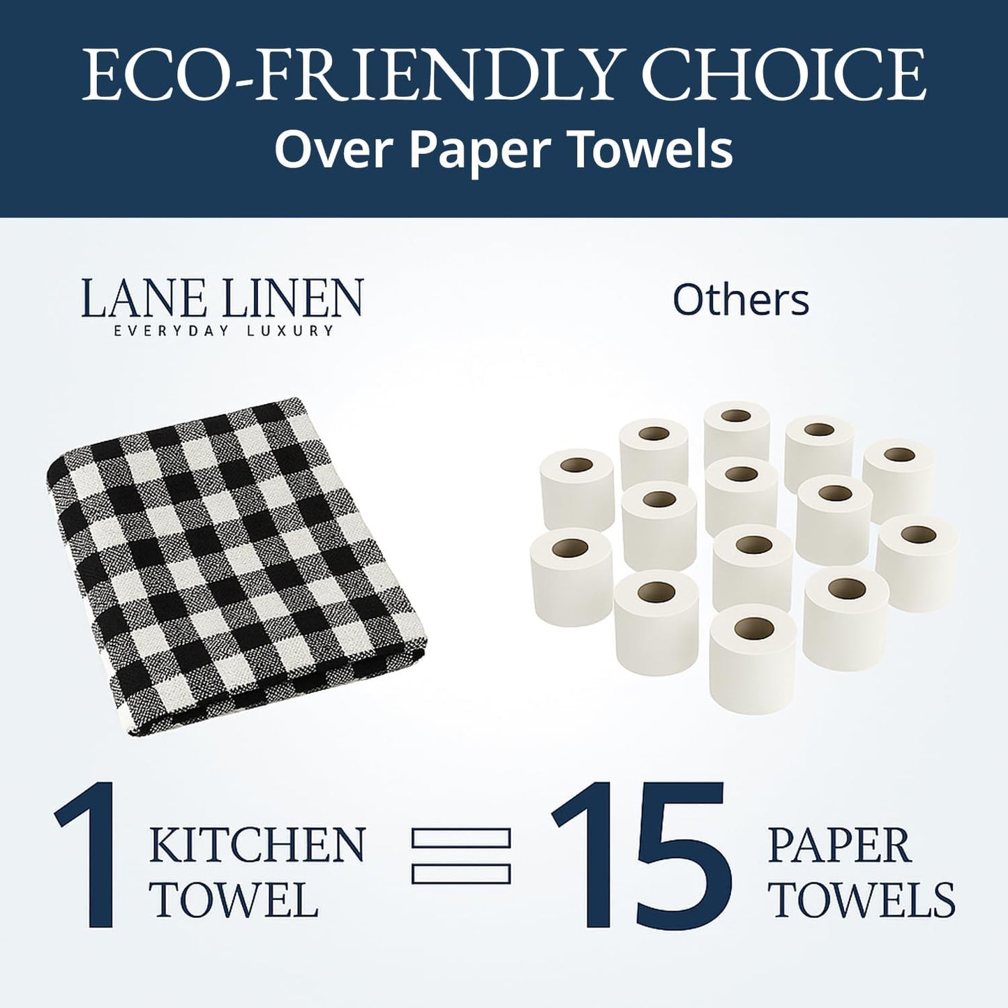 LANE LINEN Kitchen Dish Towels Set of 12 – 18”x28” Soft & Quick-Drying Hand and Tea Towels, Premium Decorative Kitchen