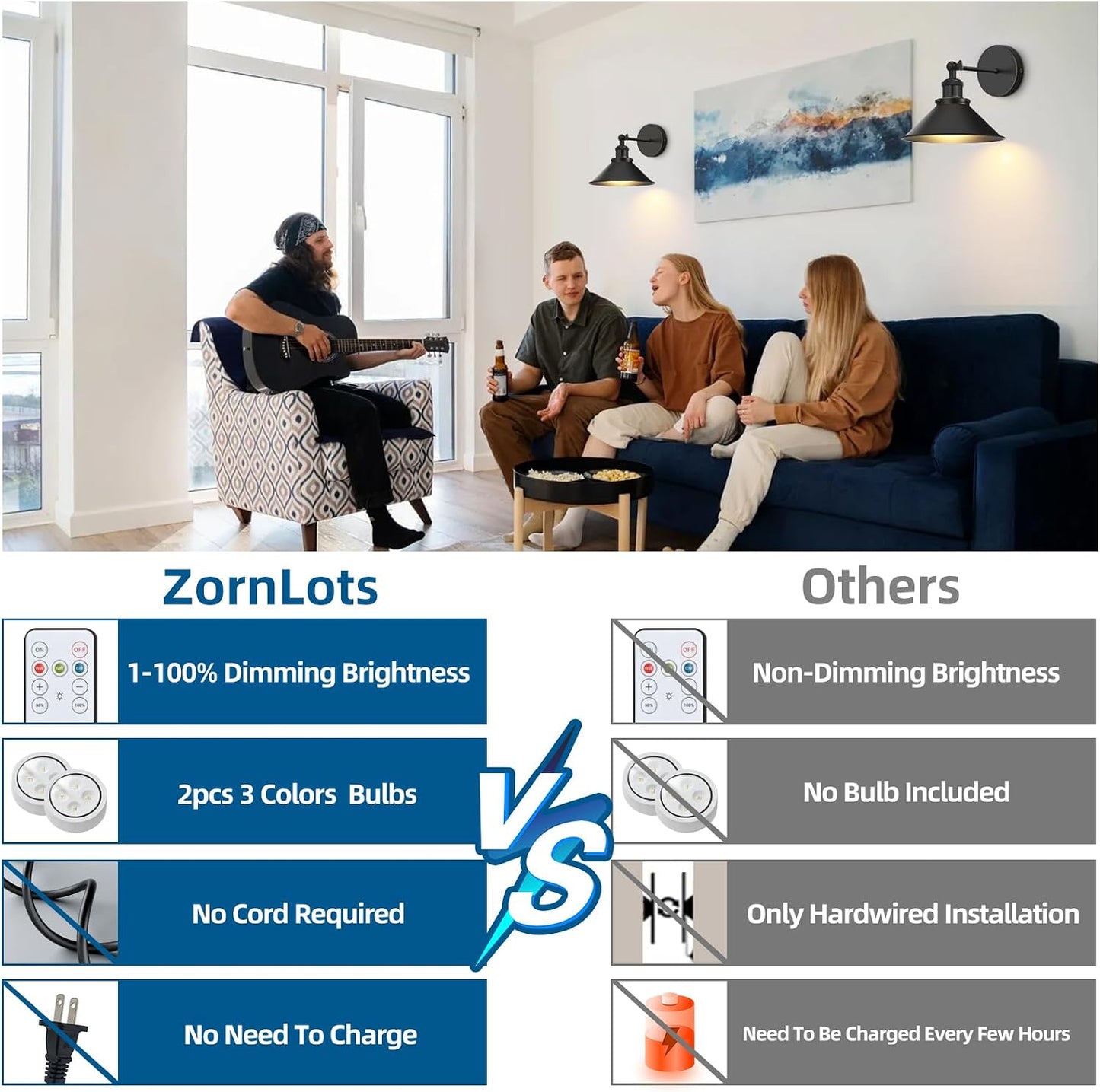 Battery Operated Wall Sconce Set of 2,Vintage Wireless Wall Sconces with Remote,Dimmable Led Wall Lights,Wall Lamp