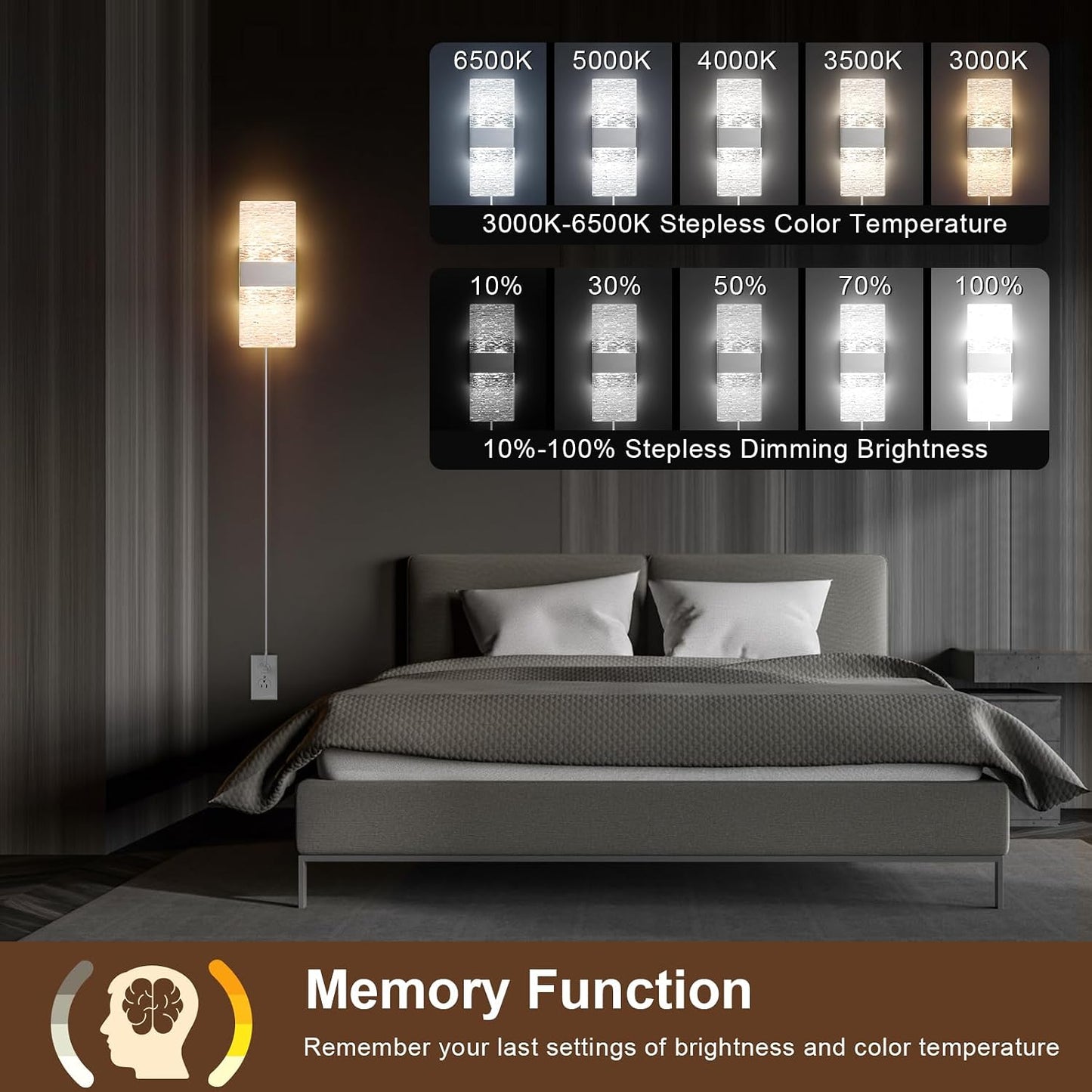 GOODATE Plug in Wall Sconces with Adjustable 3000K-6500K Colors & 10%-100% Brightness, Sconces Wall Decor Set of 2 with