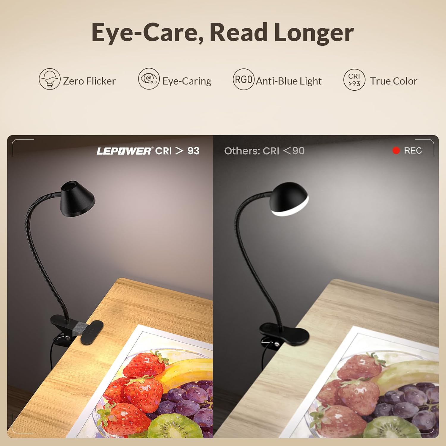 LEPOWER Clip on Light, Reading Lights for Books in Bed, 400LM, RG0 Eye-Care | 5 Colors & Stepless Dimming, Amber Glow
