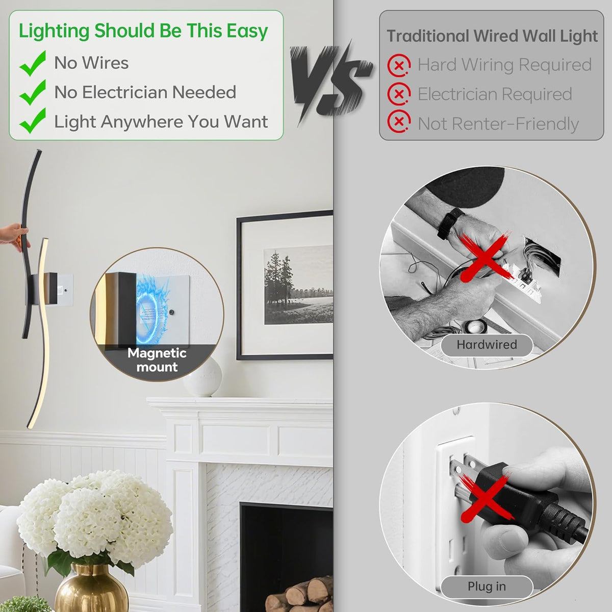 Battery Operated Wall Sconce Set of 2, Dimmable Modern LED Rechargeable Wall Light with Remote Control, Wall Decor for