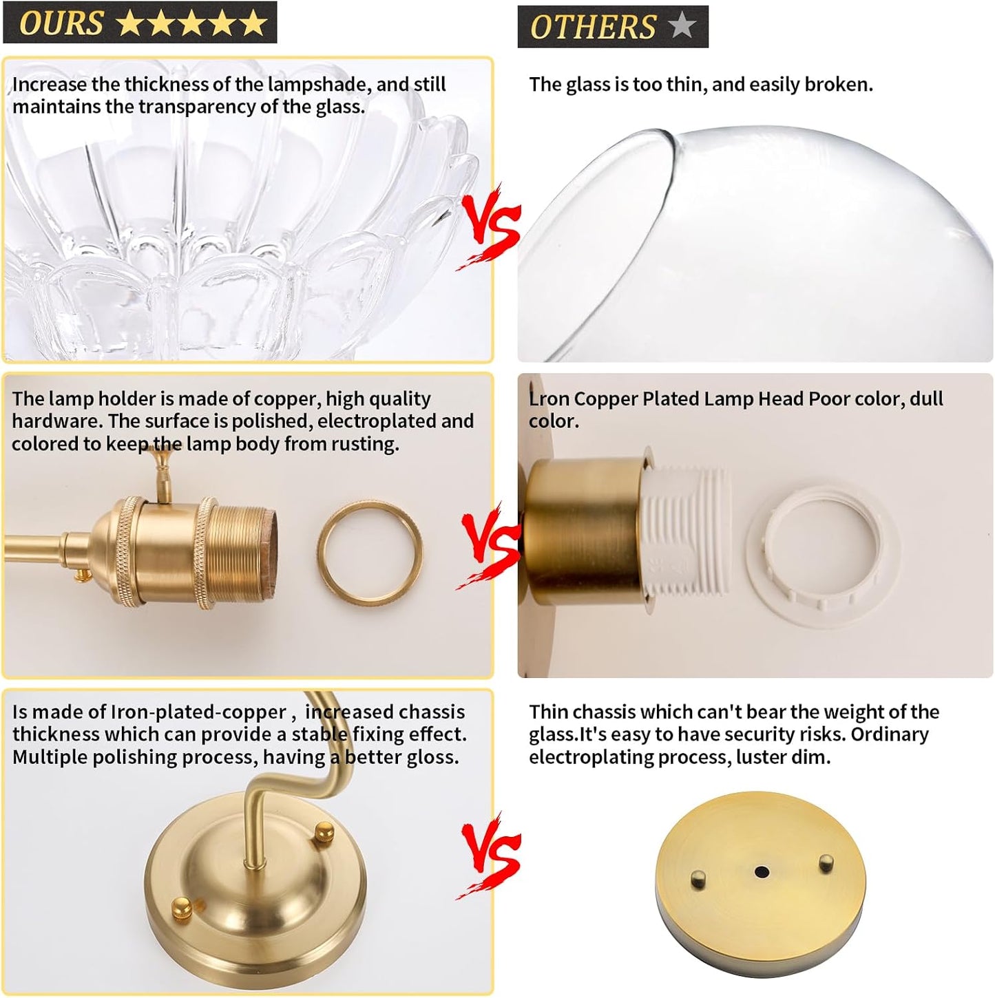 Shenmoyl Battery Operated Wall Sconce Set of 2, Vintage Rechargeable Wall Lights with Clear Lily Glass Shade, Wireless