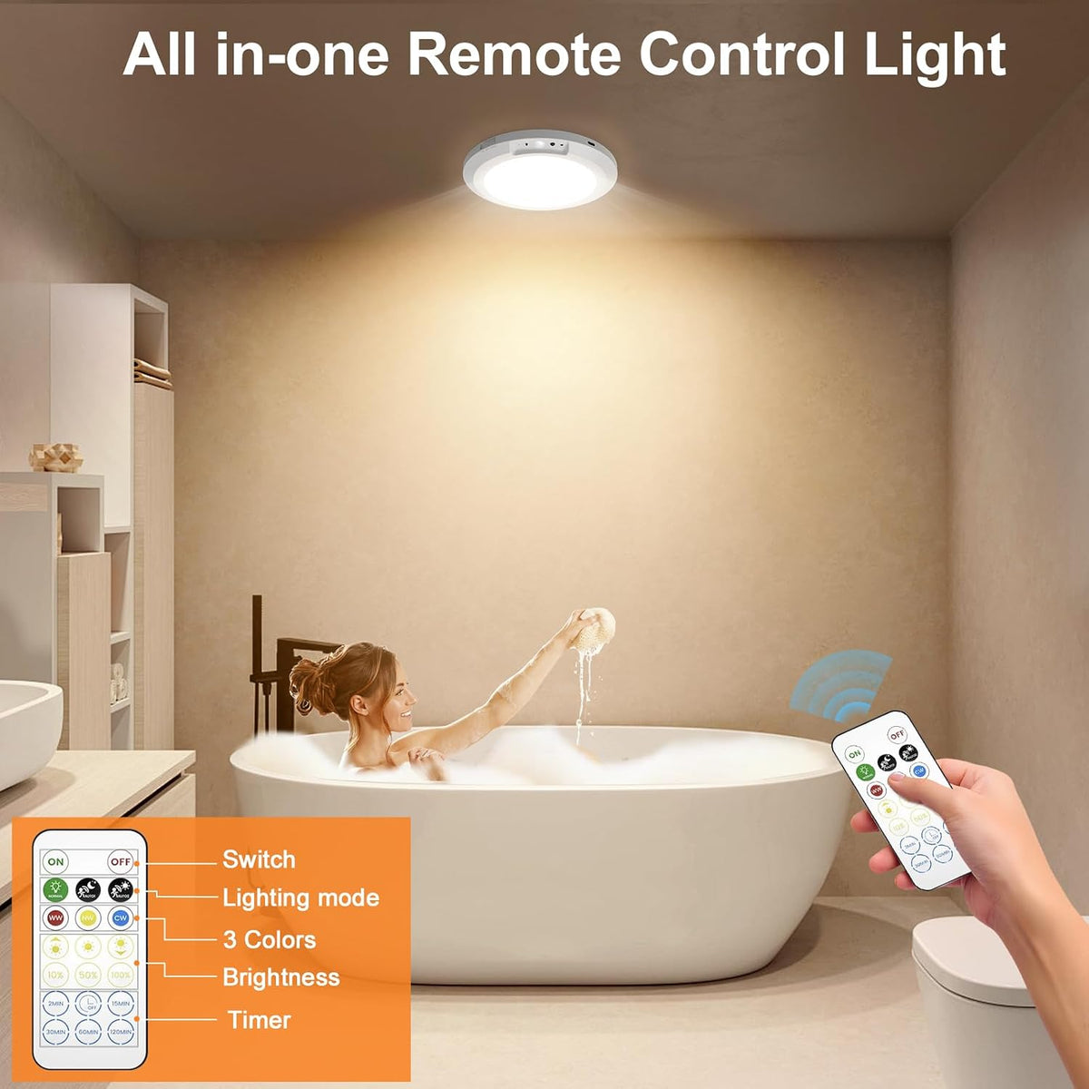 Rechargeable Motion Sensor Ceiling Light Indoor Closet Light with Remote | Battery Operated Ceiling Light with Timer