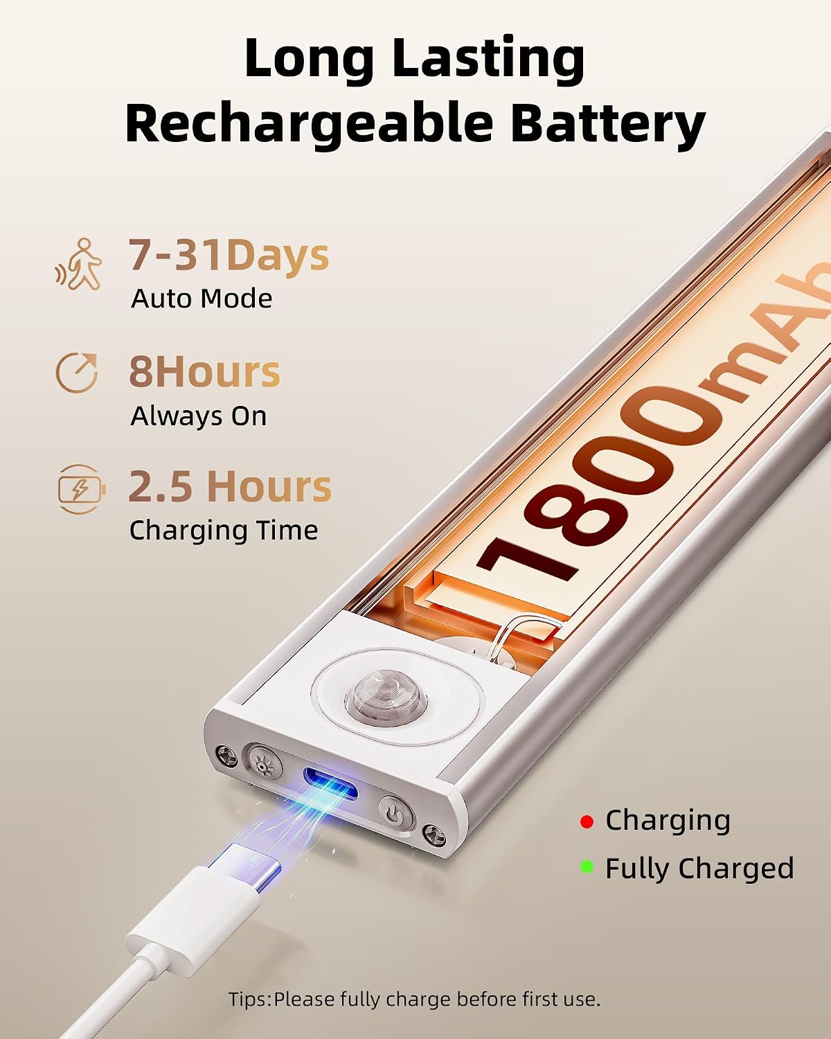 Under Cabinet Lights, Motion Sensored Closet Lights | 6-Pack, 1800mAh Rechargeable Battery, Wireless, Magnetic, 3 Color