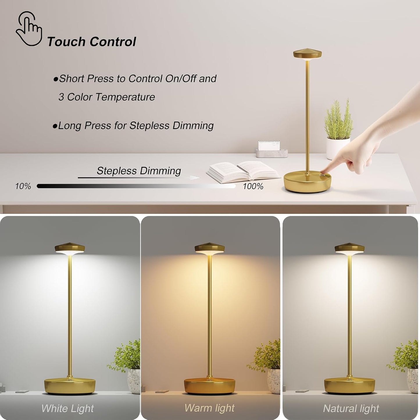 TBBGA Cordless Table Lamp Rechargeable 2 Pack, 5000mAh Battery Table Light | LED, 3 Color Temperatures, Stepless
