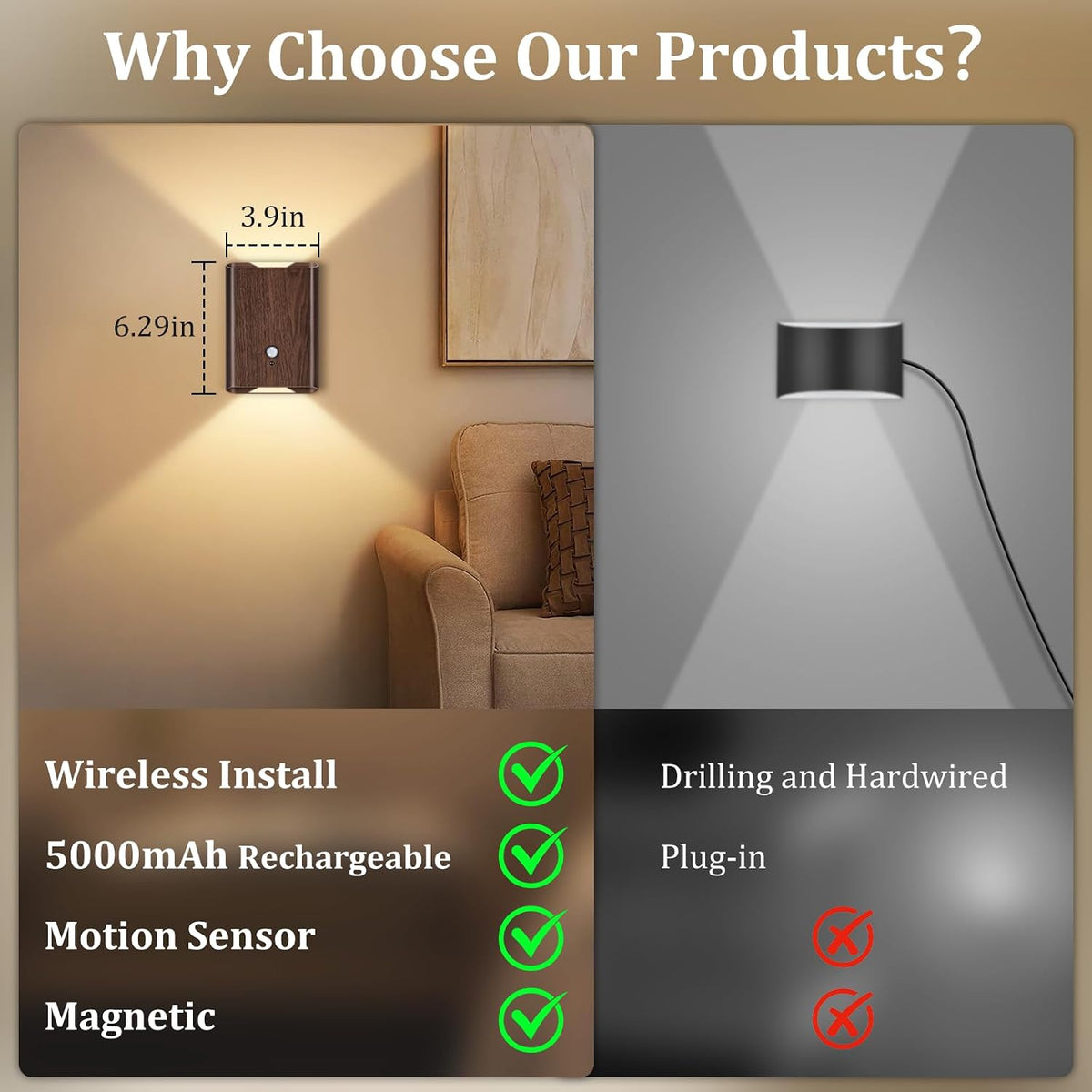 Eneru Motion Sensor Wall Sconce, Rechargeable Wireless Lights Indoor 4 Pack | 5000mAh Battery Powered, Remote 3CCT