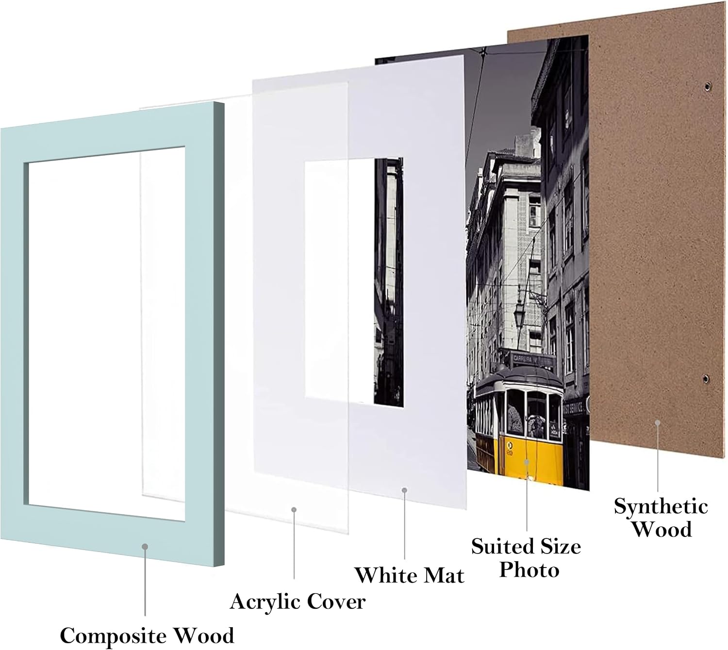 eletecpro 5x7 Picture Frames, Acrylic Cover, Sky Blue, Set of 10 | Display Photo 4x6 with Mat or 5x7 without