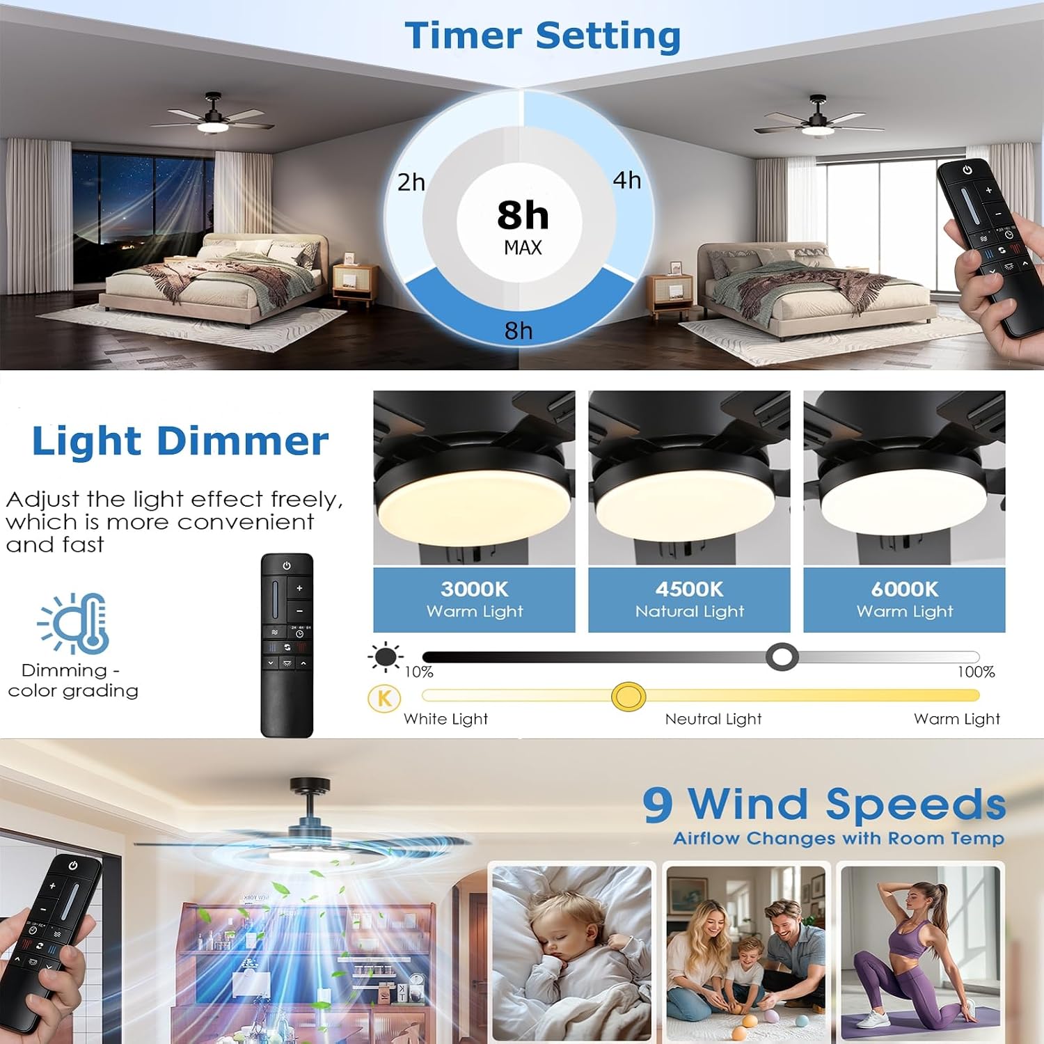 UC7225T Ceiling Fan Remote Control Replacement Home Decorators Collection Kensgrove & Altura DC