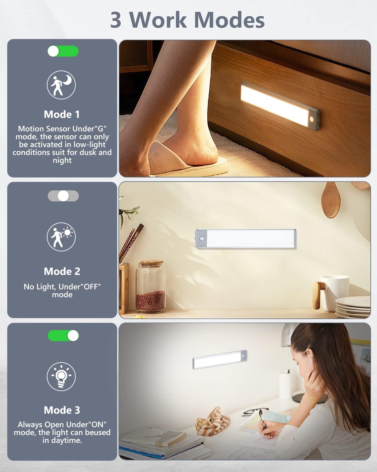PRIORARE 35 LED Under Cabinet Lights, Wireless 3 Color Motion Sensor Light | 2 Packs Indoor Led Closet Light 1000mAh