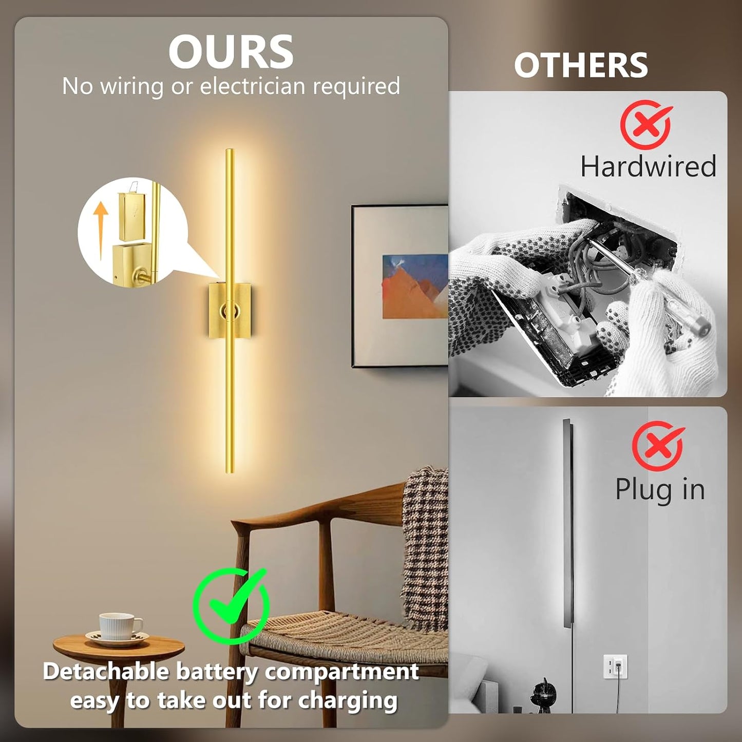 Eneru Battery Operated Wall Sconces Set of 2, Gold Wireless LED Wall Light | Rechargeable 10000mAh, Touch and Remote