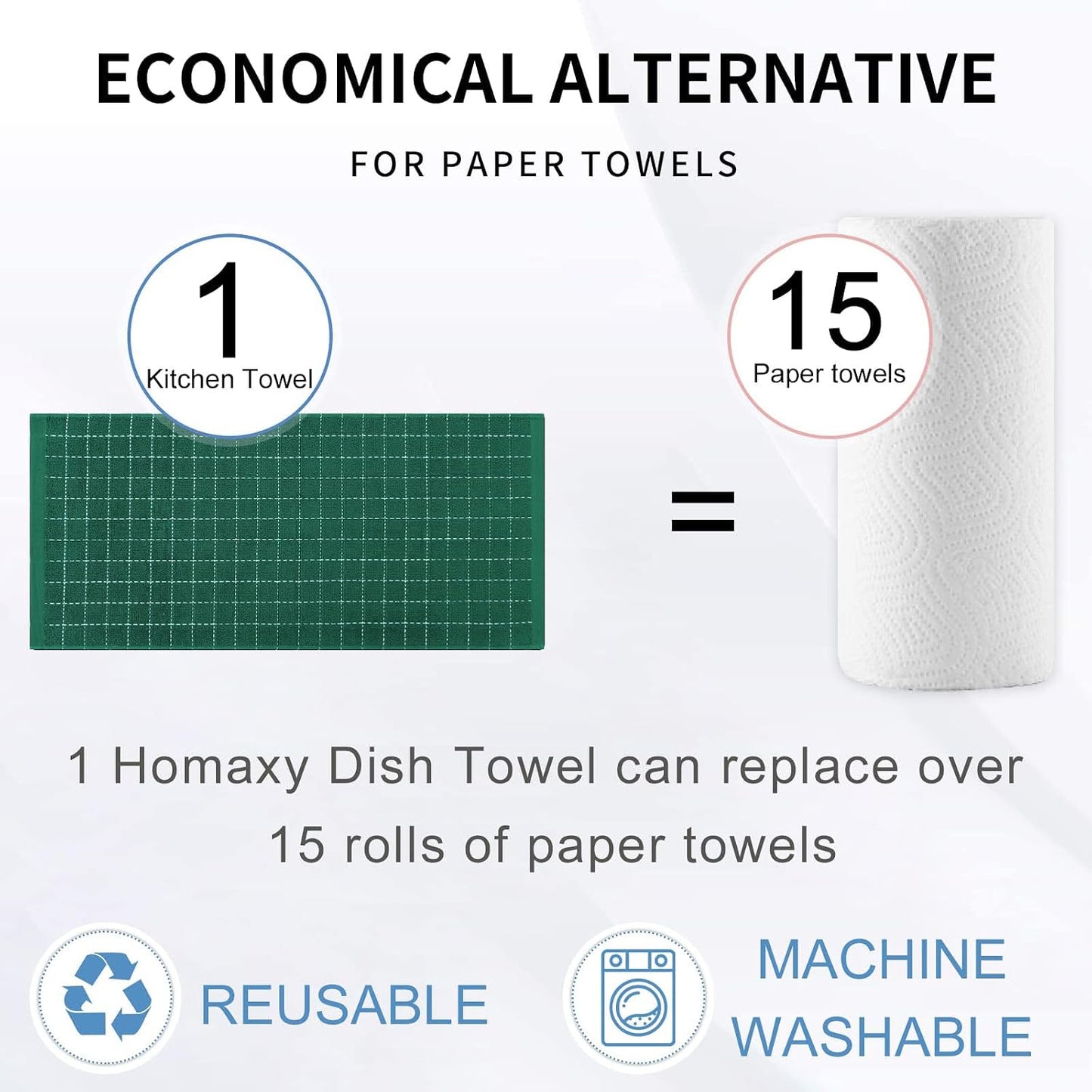 Homaxy Kitchen Towels and Dishcloths Set, Set of 12, Dark Green | Bulk Cotton Terry Kitchen Towels, Checkered Designed