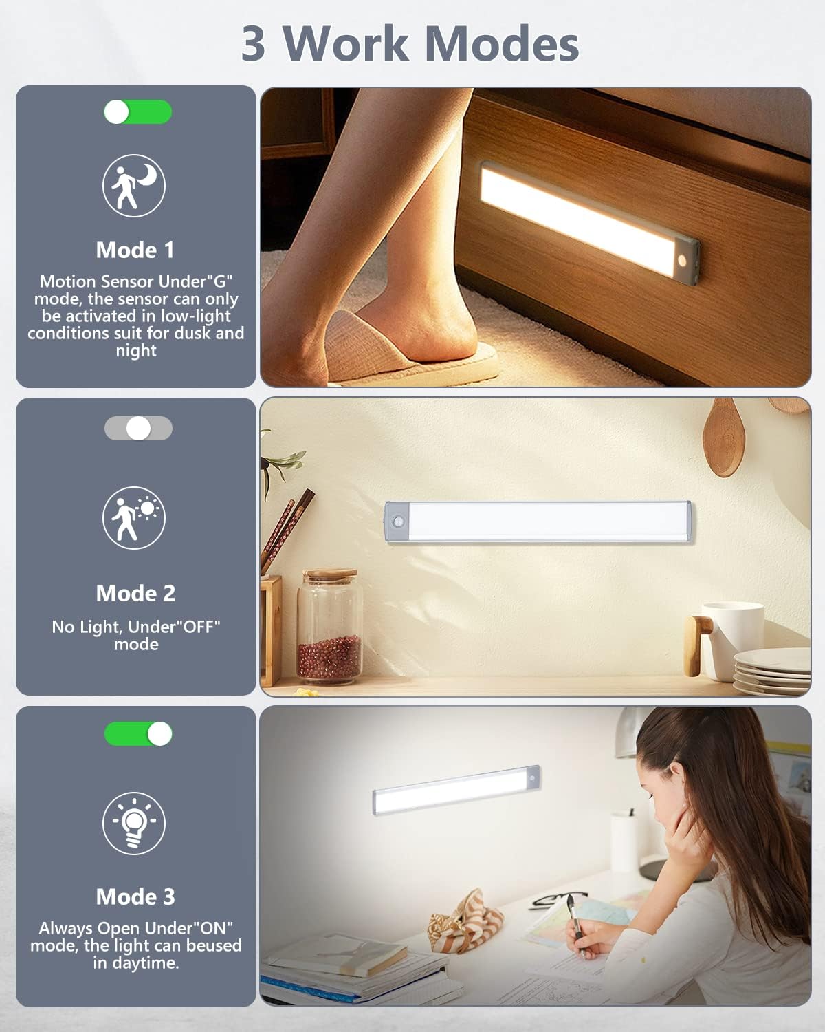 PRIORARE Motion Sensor Under Cabinet Lighting 3 Color Temperatures, 60-LED Wireless Closet Light, USB-C Rechargeable