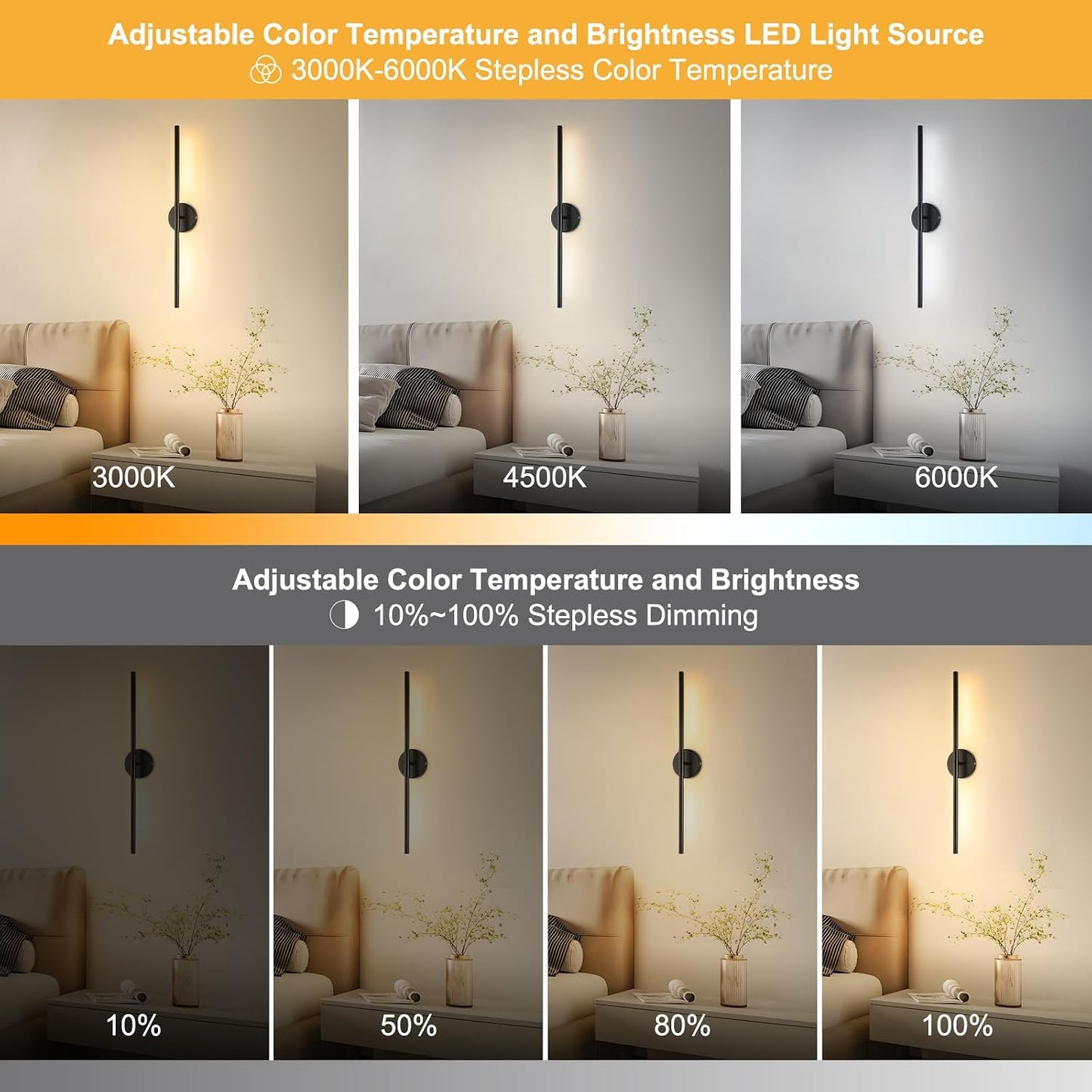 Wireless Battery Operated Wall Sconces with Remote, Black Rechargeable Led Wall Lights Set of Two, Cordless Dimmable