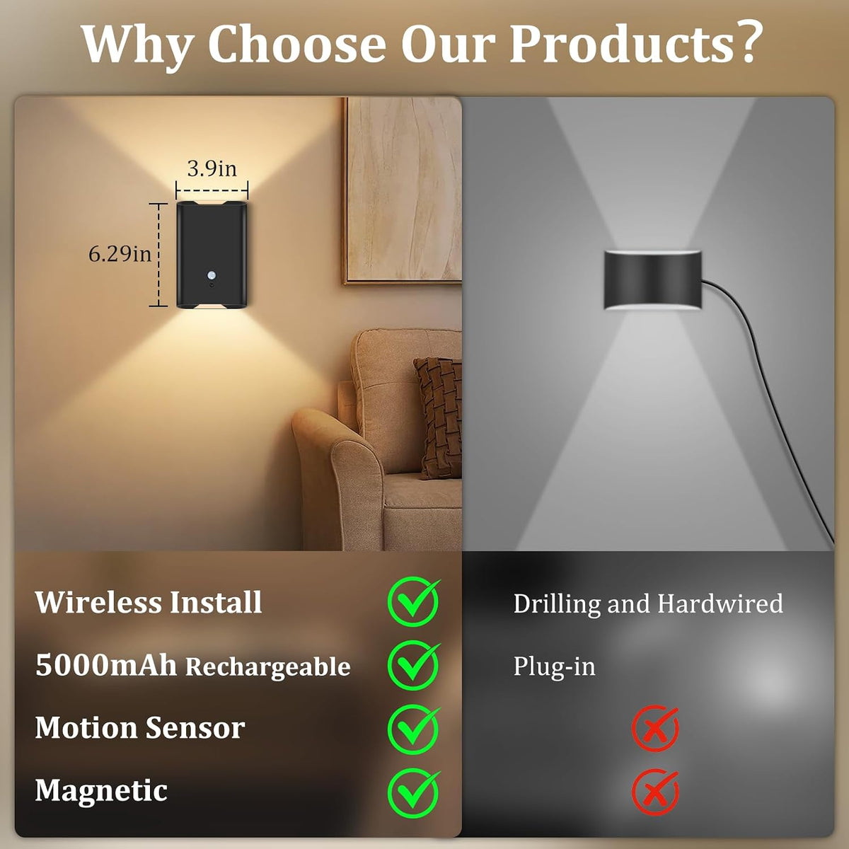 Eneru Motion Sensor Wall Sconce, Rechargeable Wireless Lights Indoor 4 Pack | 5000mAh Battery Powered, Remote 3CCT