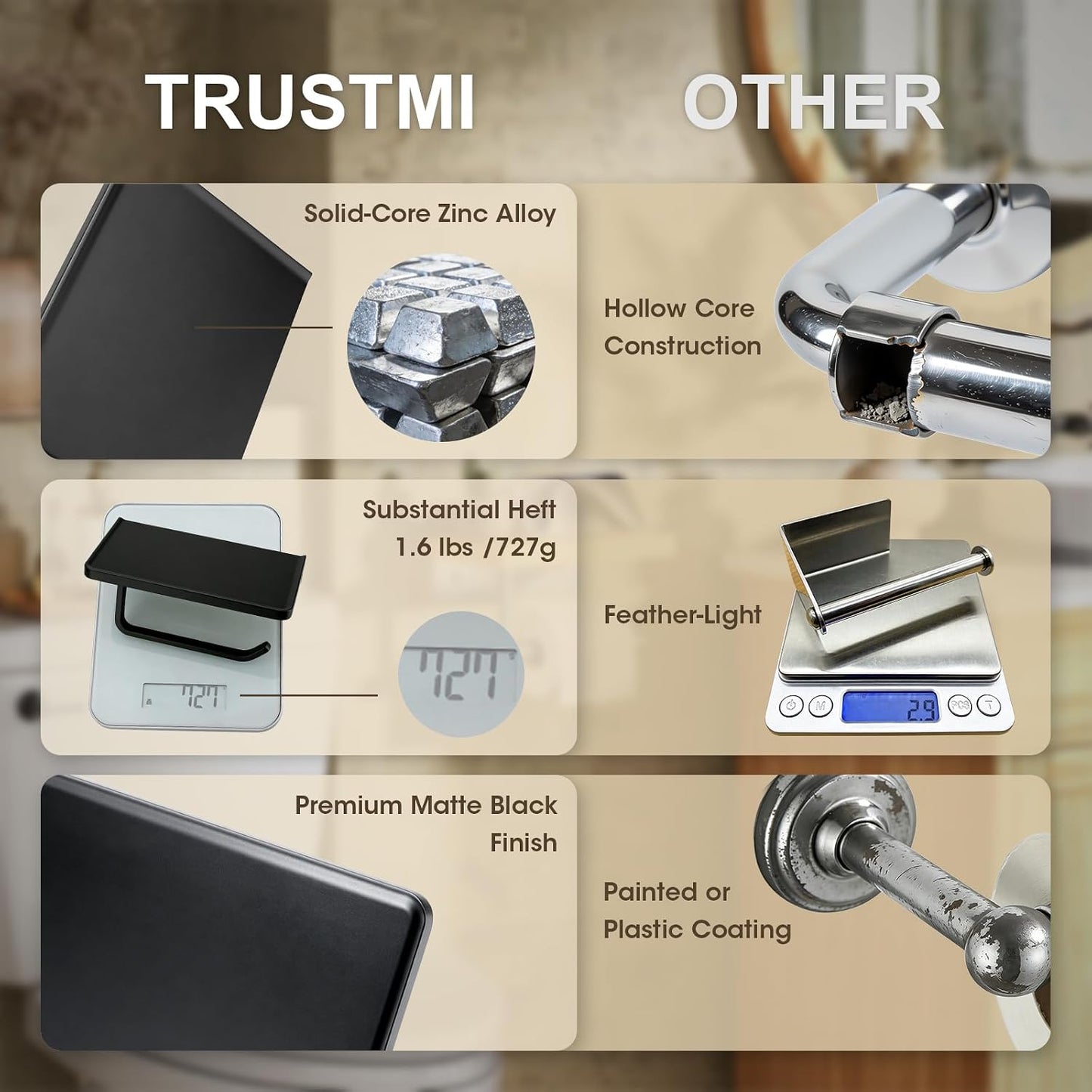 TRUSTMI Toilet Paper Holder with Shelf & Phone Stand, Matte Black | Solid zinc alloy holder holds 15 lbs and fits jumbo
