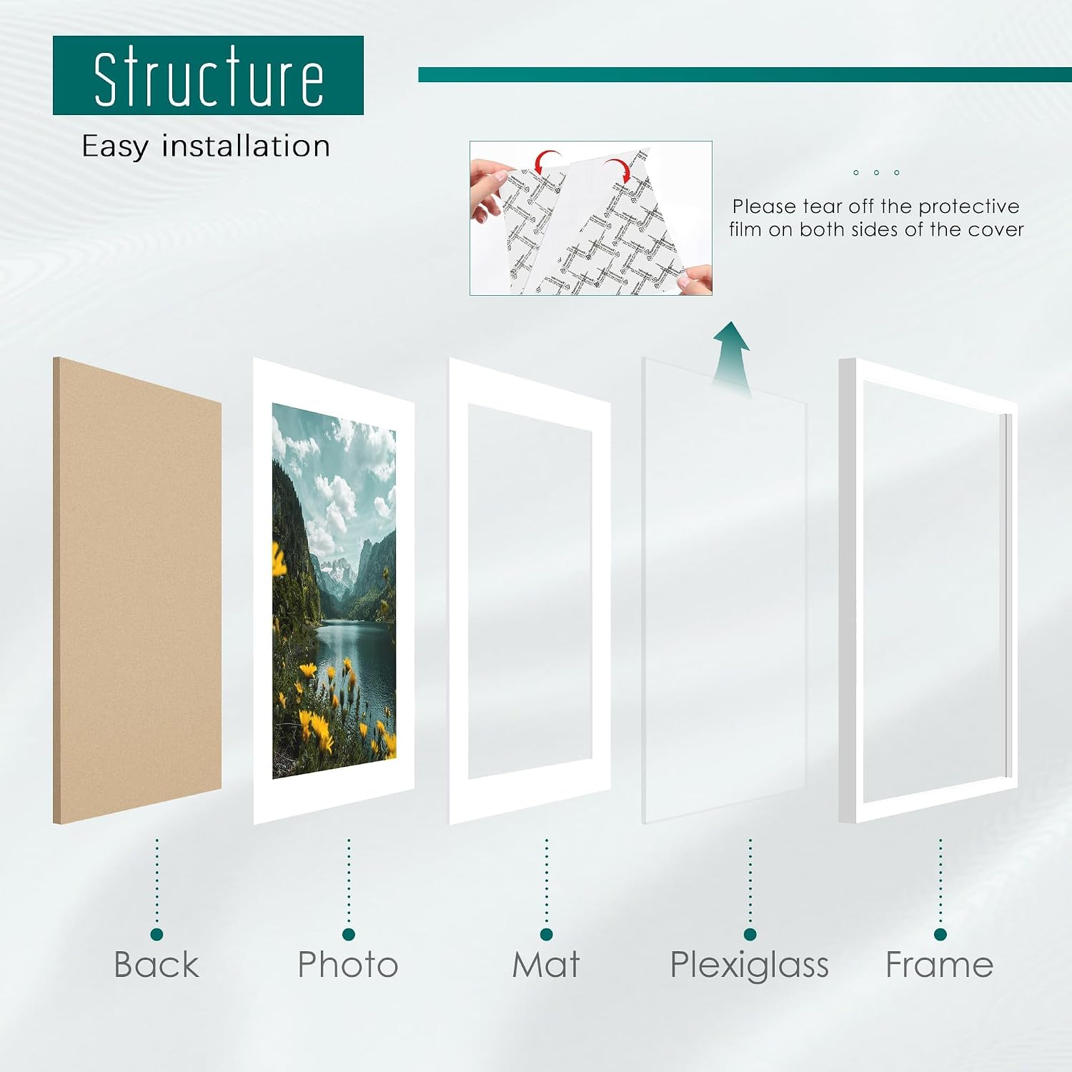 20x20 White Picture Frame, Poster Frame for Wall, 3 Pack | Fits 16x16 Photos With Mat or 20x20 Without Mat, Square Wall