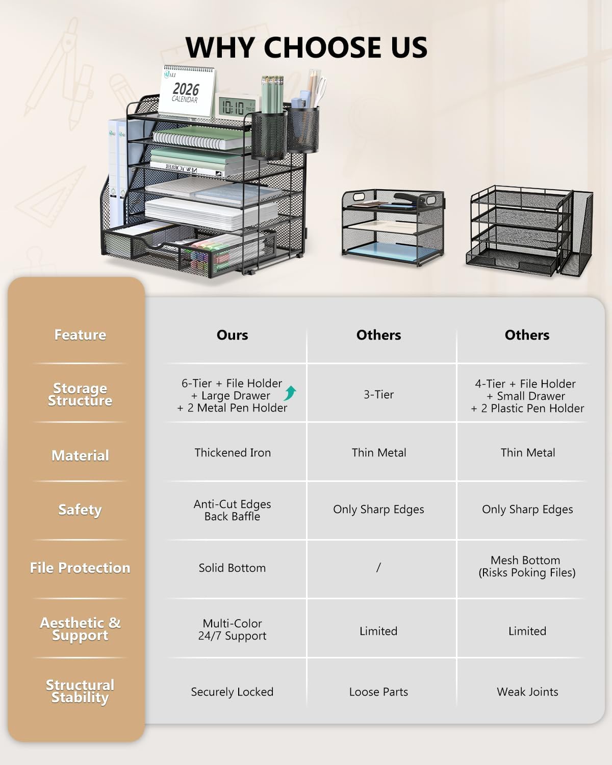 WALI Desk File Organizer, 6 Tier Desktop Paper Letter Tray Organizer with Drawer and 2 Pen Holders, Office Desk