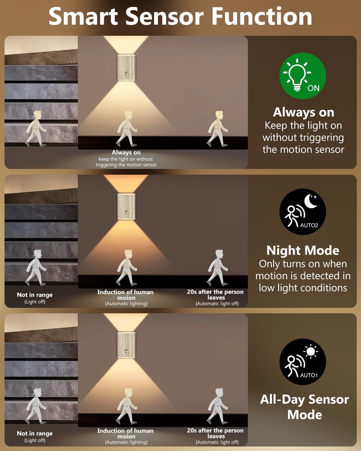 Rechargeable Motion Sensor Wall Sconce Set of 2 (Wood) | 5000mAh Battery Operated Wall Light Indoor, 3 Colors Up/Down