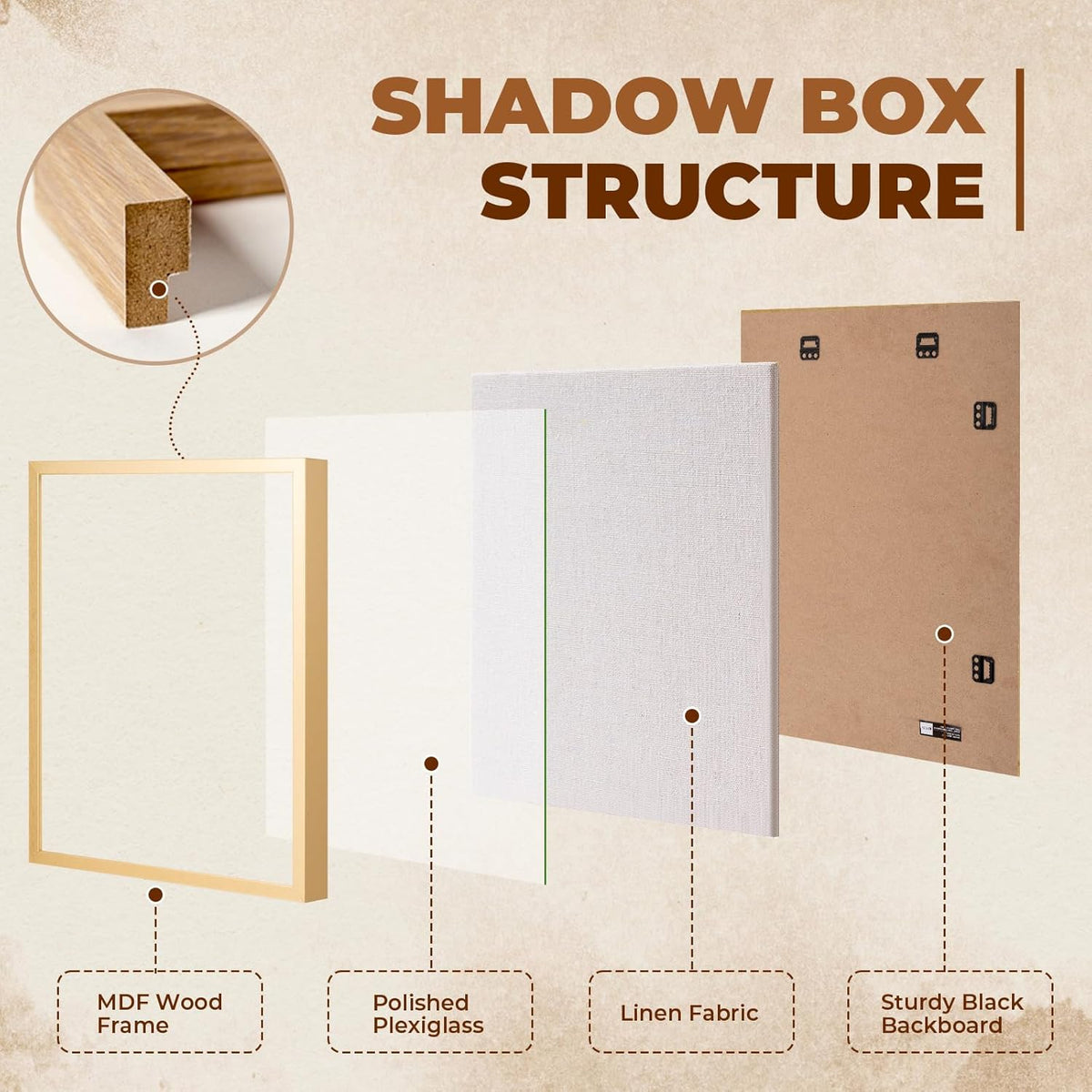 Muzilife 16x20 Large Shadow Box Wood Picture Frame, Tempered Glass, Gold | FSC-Certified MDF | Soft Acid-free Linen