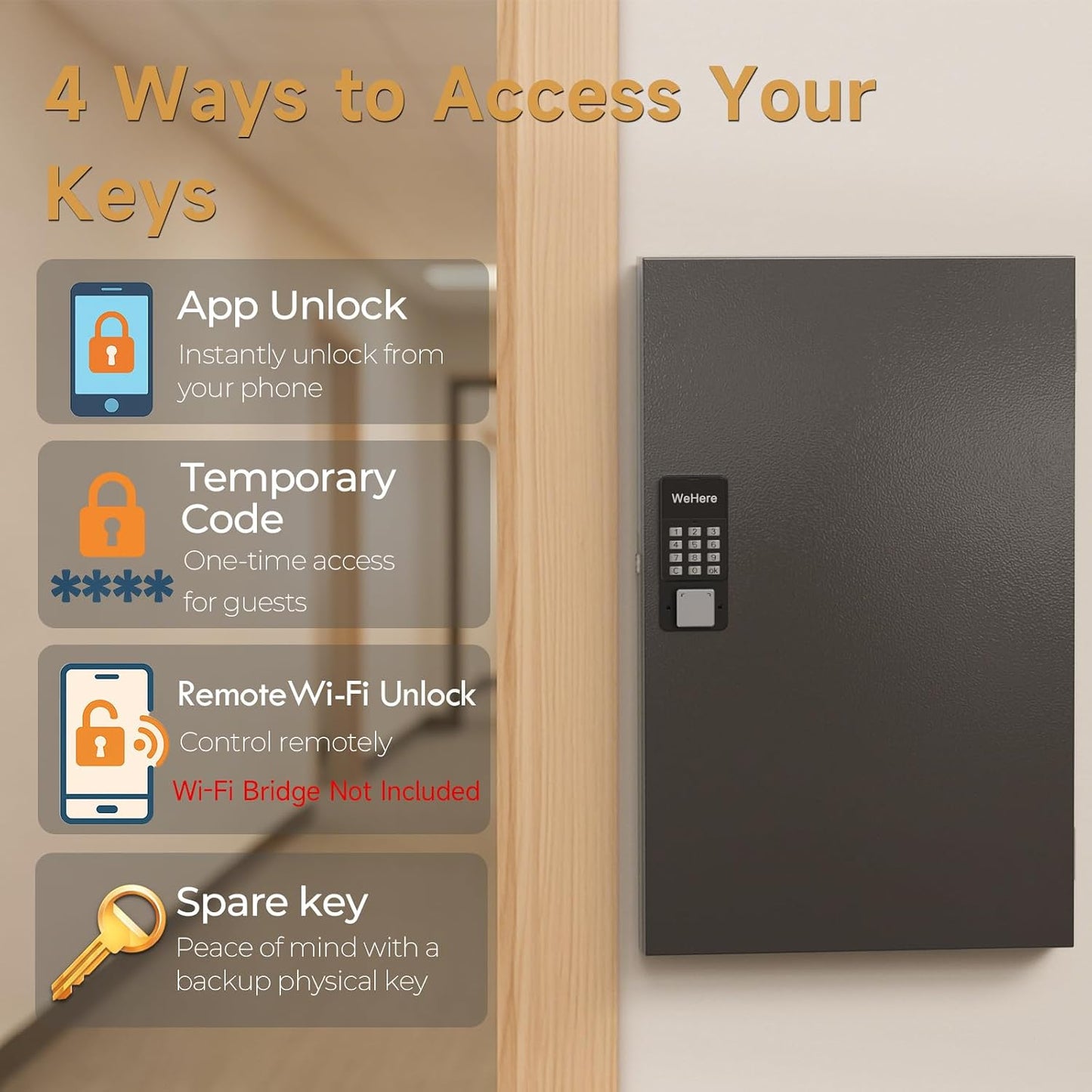 Key Access Log Tracking / 96 Keys