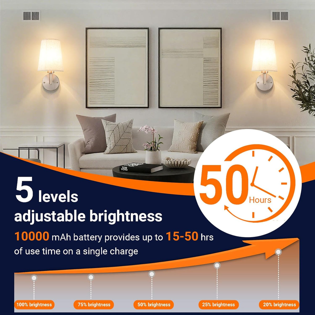 Wall Sconce Battery Operated Wall Light Fixure with Remote Control, Dimmable Battery Operated Wall Sconces Set Of Two