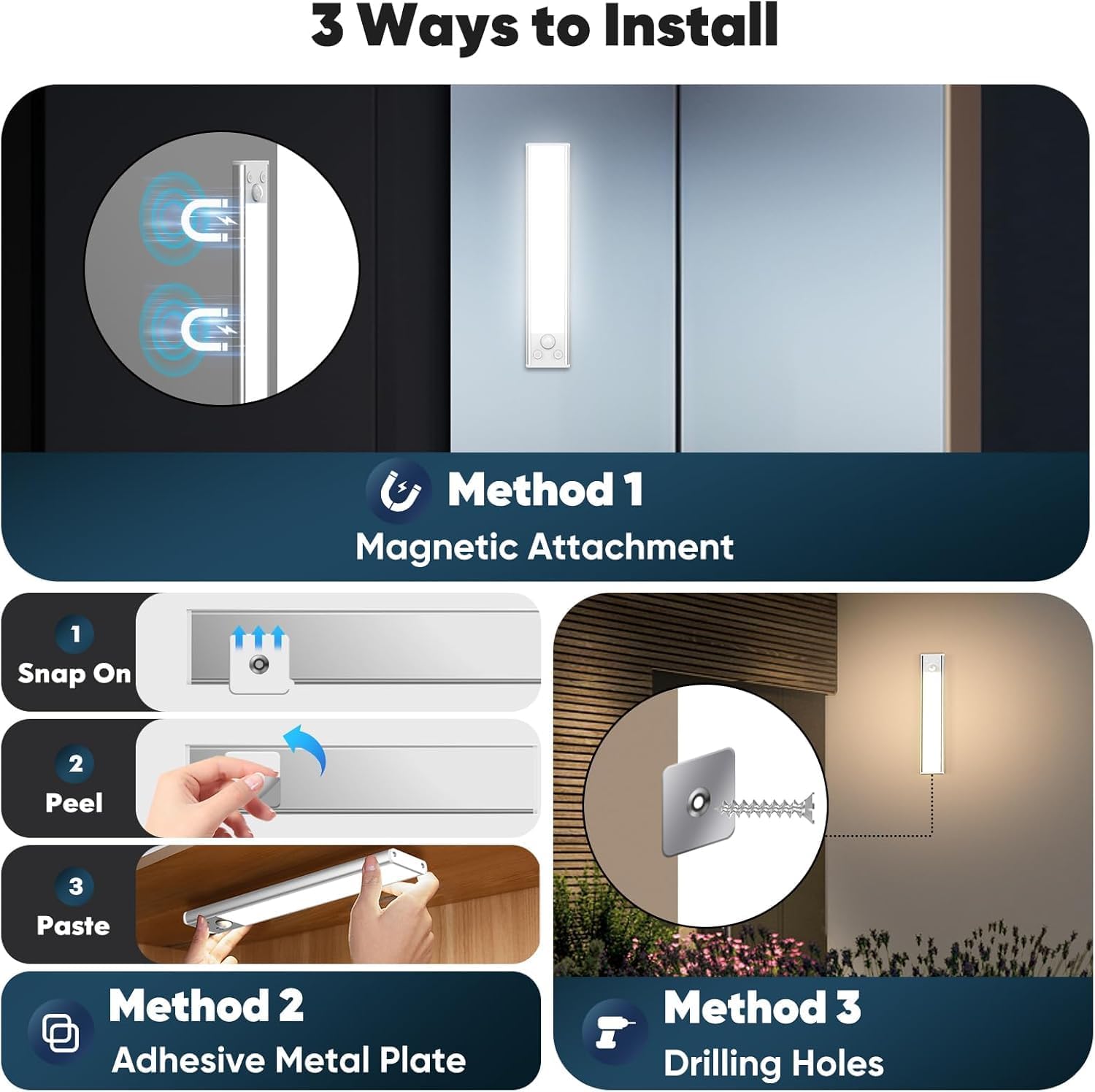Under Cabinet Lighting, 5-Pack 10 inch 2200mAh Rechargeable Battery Operated Motion Sensor Lights Indoor, Wireless