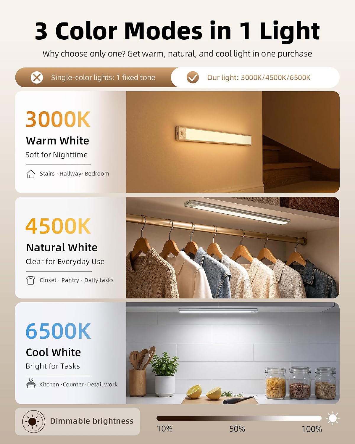 16inch Under Cabinet Lighting, 6Pack Rechargeable Motion Sensor Light Indoor, Magnetic Closet Lights with Dimmable & 3