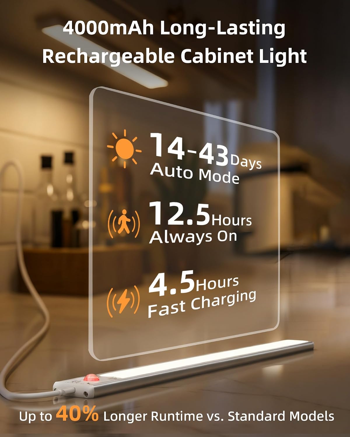 EZVALO 134 LED Under Cabinet Lights, 4000mAh Rechargeable Motion Sensor Light Indoor, Dimmable Magnetic Closet Lights