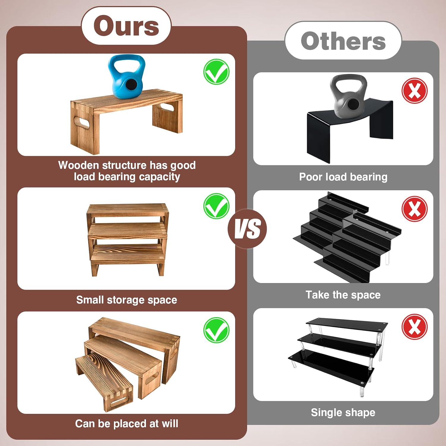 Wood Risers Display Stands / 7 x 8 x 9 / Brown / Set of 6