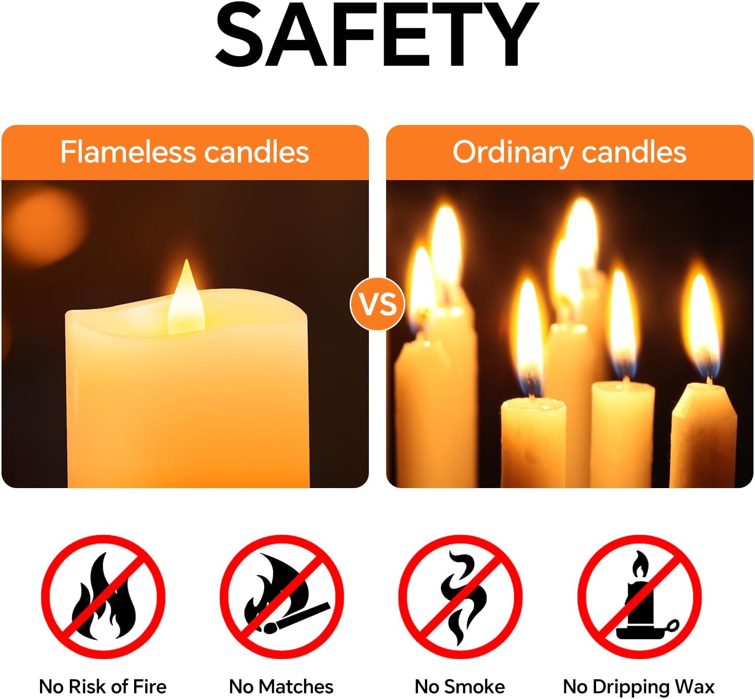 3x3 Flameless Candles Battery Operated with Remote Timer, Last 600 Hours Battery Candles Flickering, Ivory Real Wax
