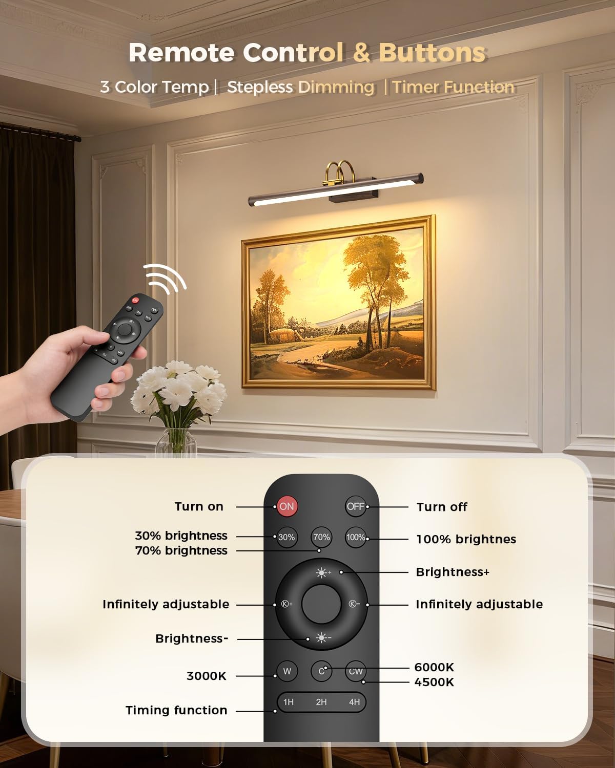 23.6″ Picture Light, Battery Operated Wireless Rechargeable Wall Light with Remote, Dimmable LED Art Light with Timer