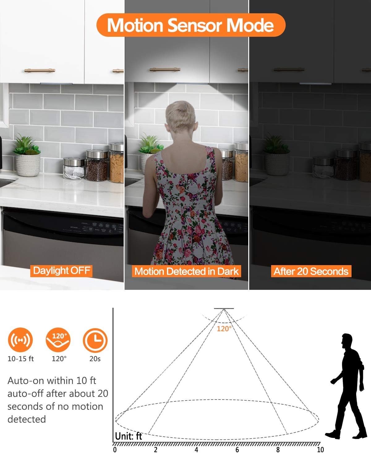 PRIORARE 30 LED Under Cabinet Lighting Motion Sensor Light Pure White 2Pack | Wireless Rechargeable Cabinet Lights