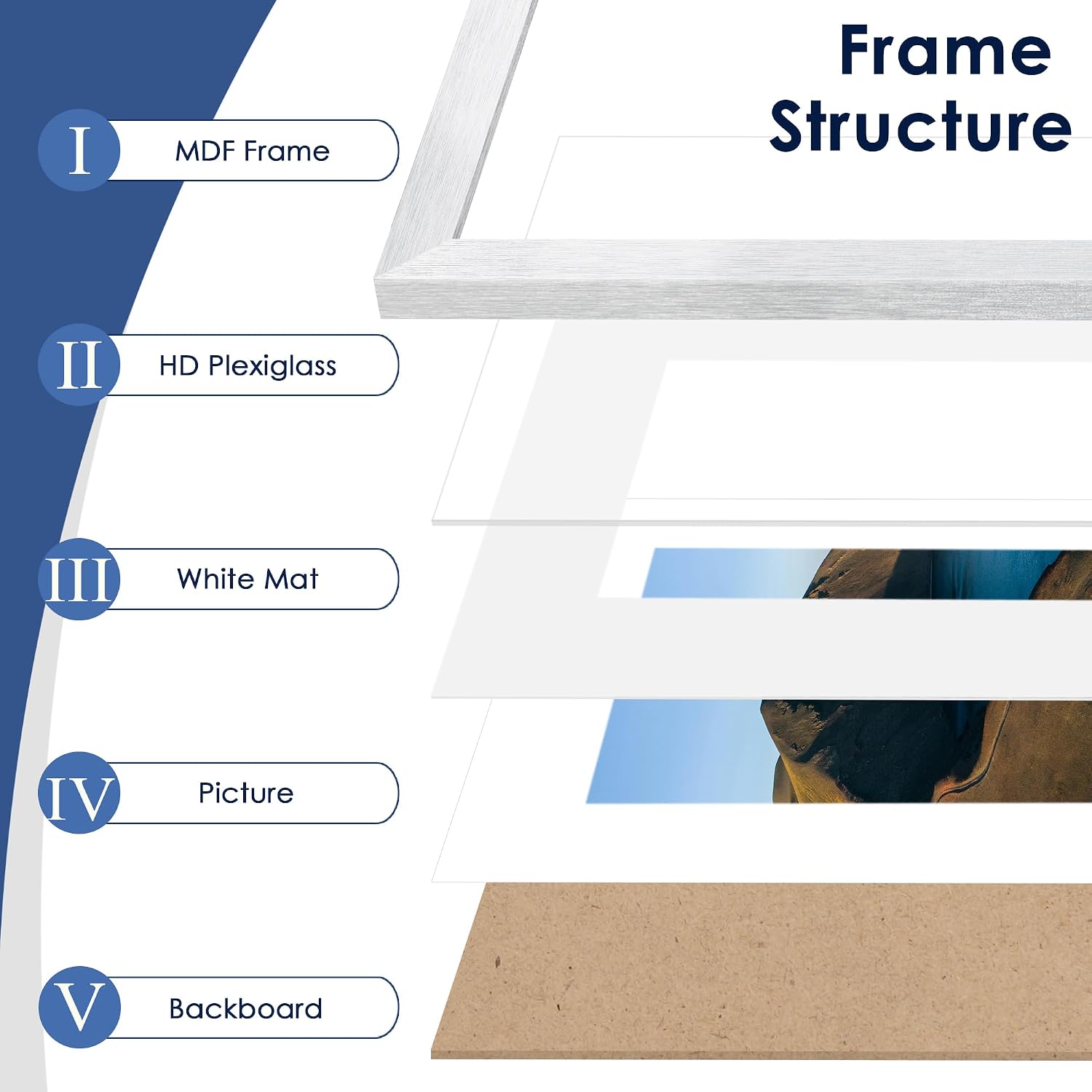 8x10 Picture Frame Set of 6, Wall or Tabletop Display, Silver | Display Pictures 5x7 with Mat or 8x10 Without Mat